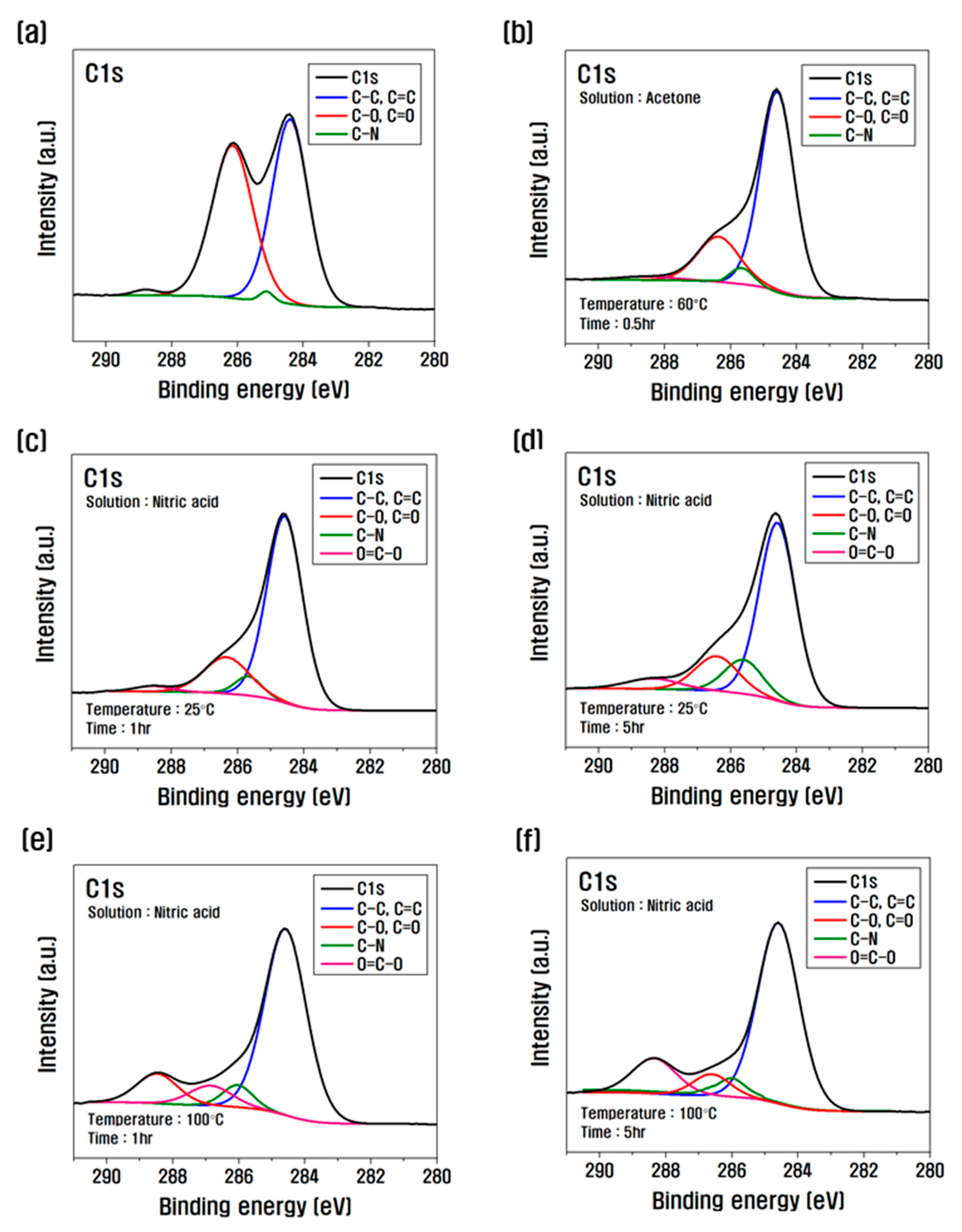 Polymers 15 00824 g004
