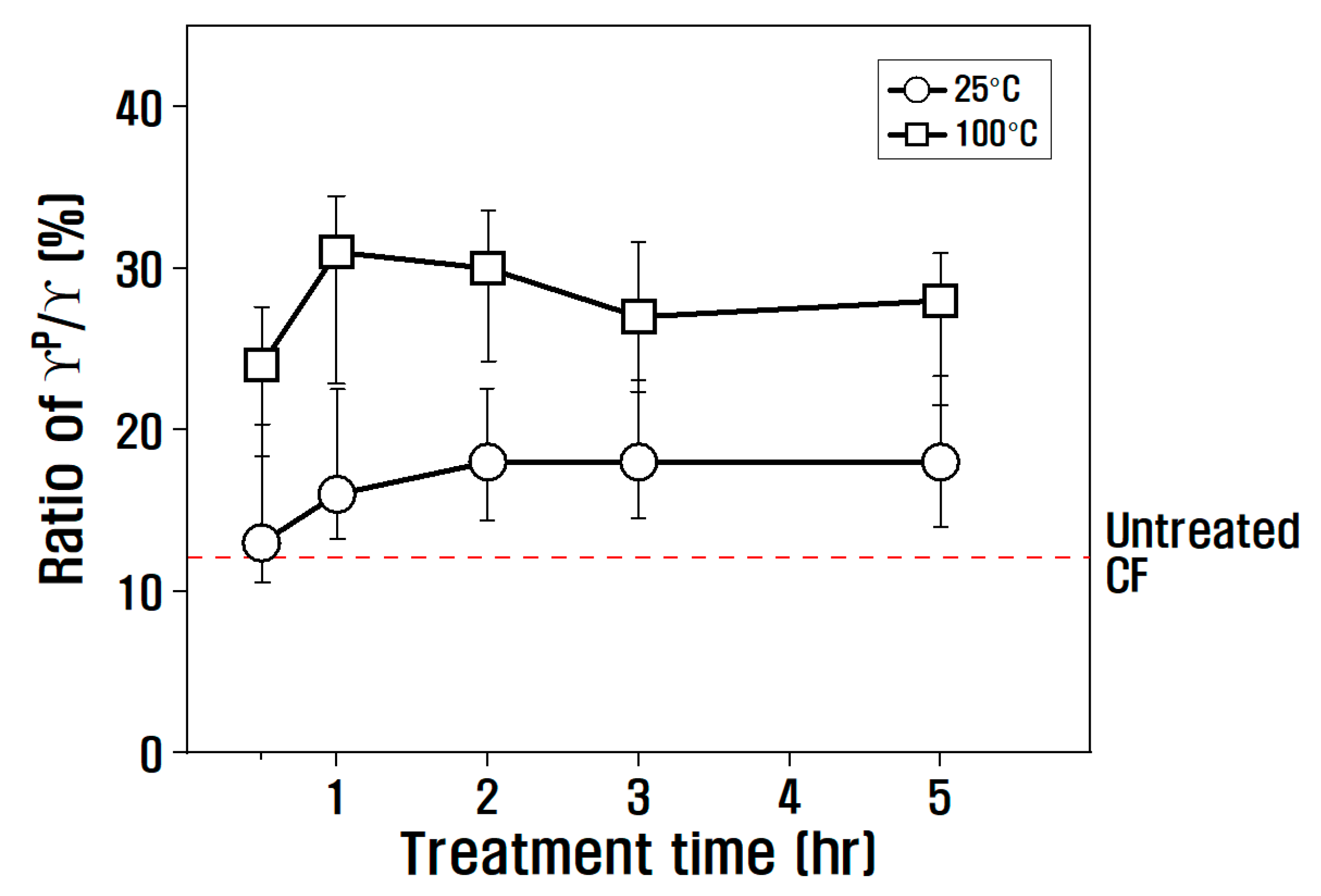 Polymers 15 00824 g007