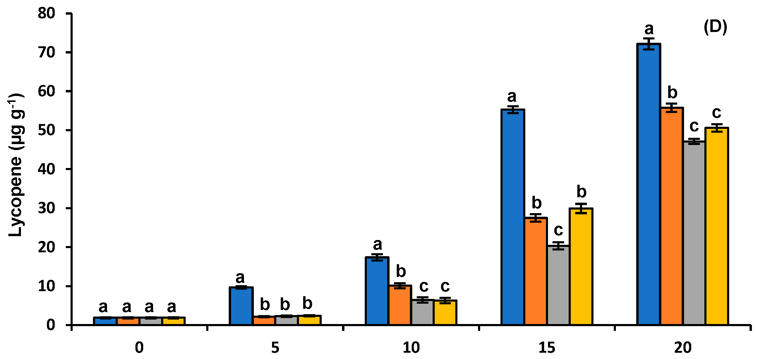 Polymers 15 00825 g005b