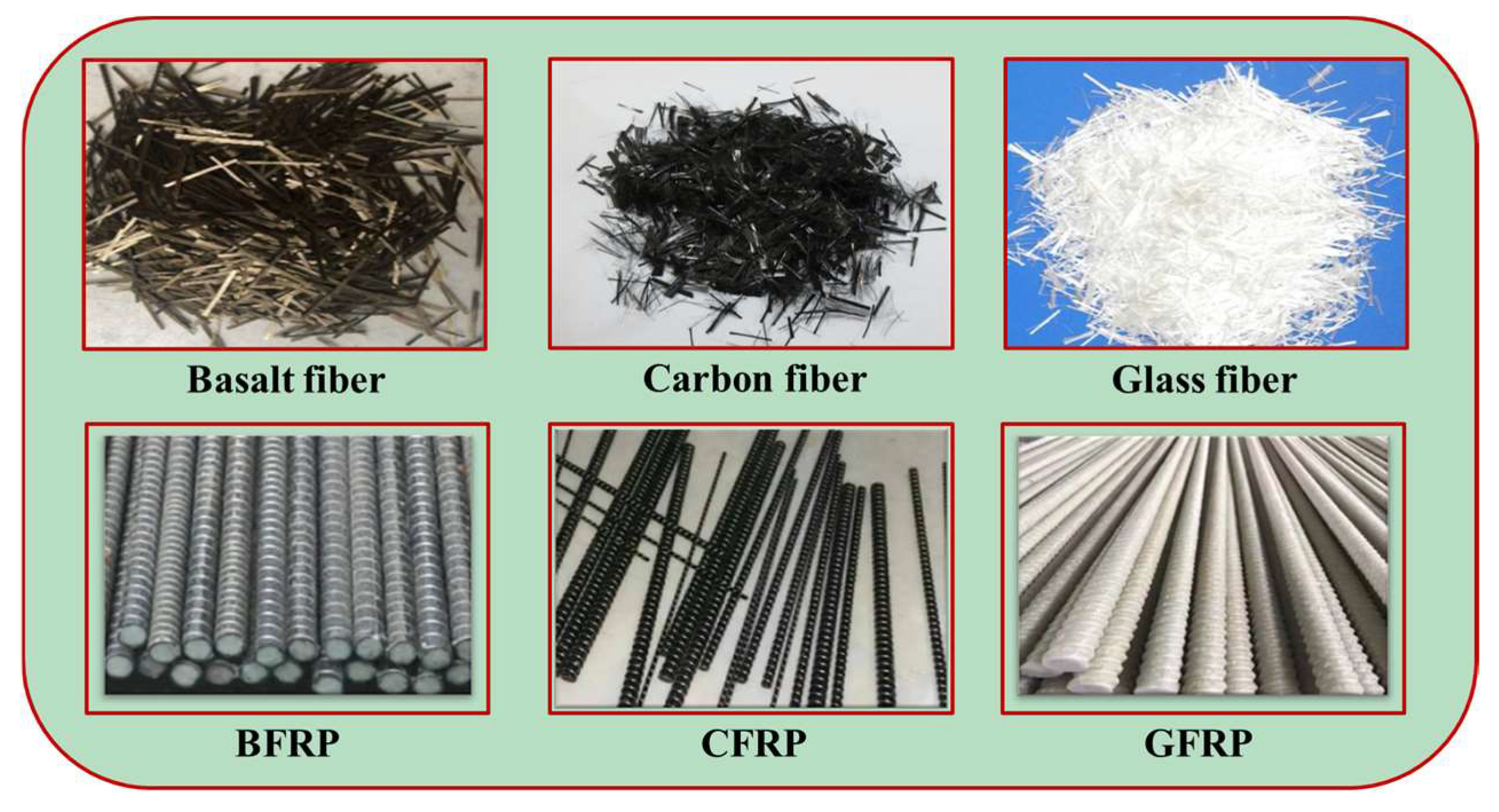 Polymers 15 00827 g007