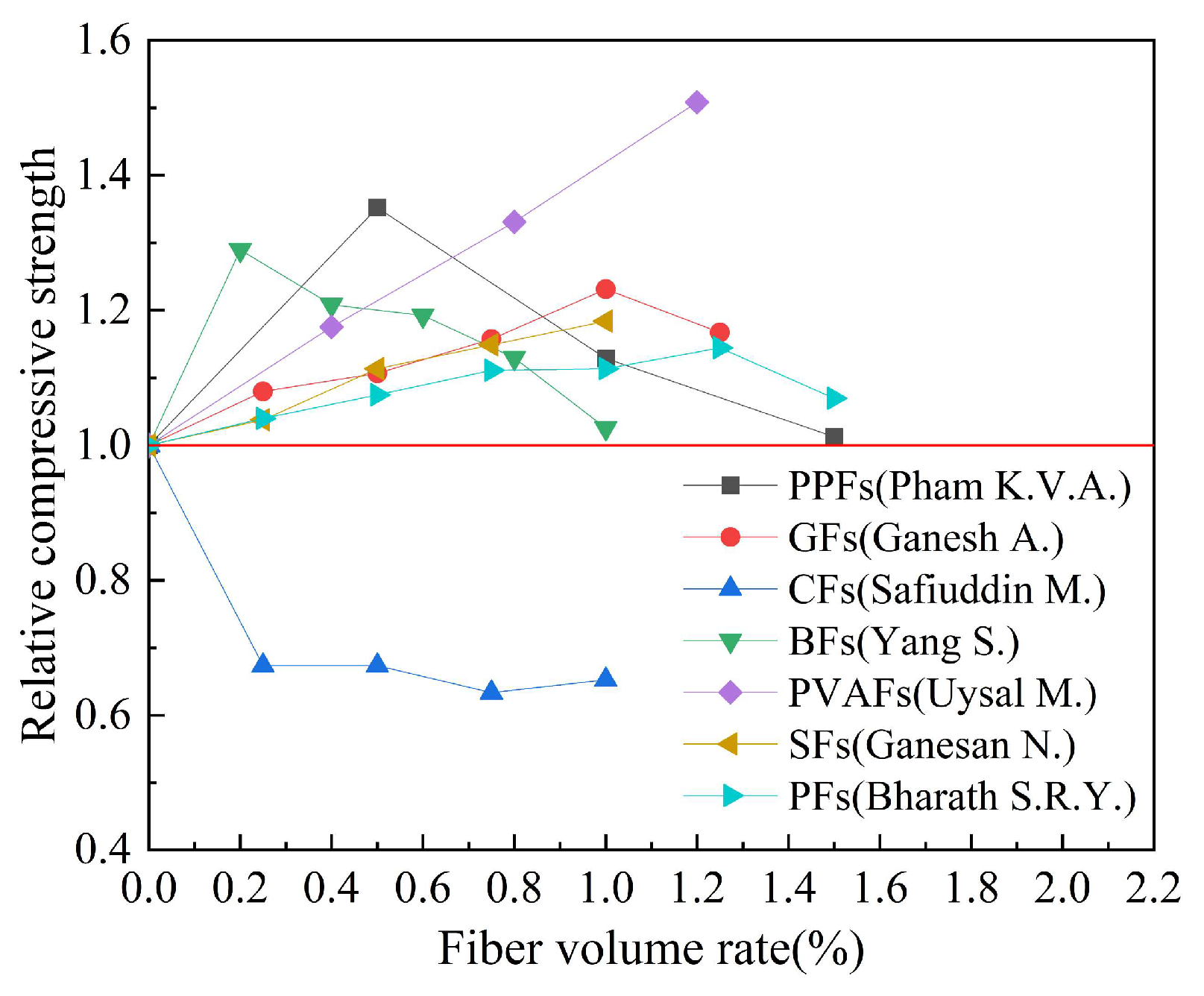 Polymers 15 00827 g011