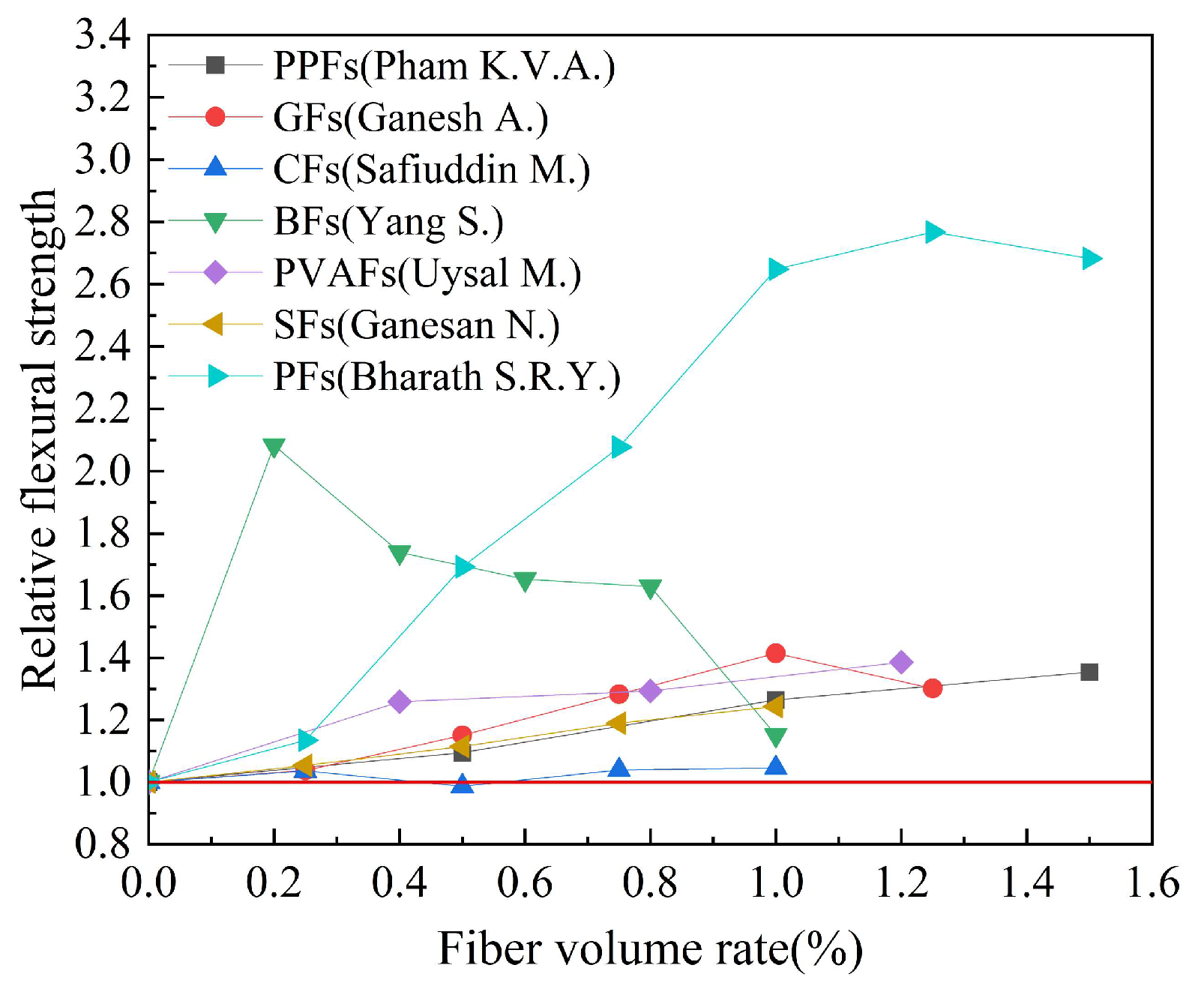 Polymers 15 00827 g021