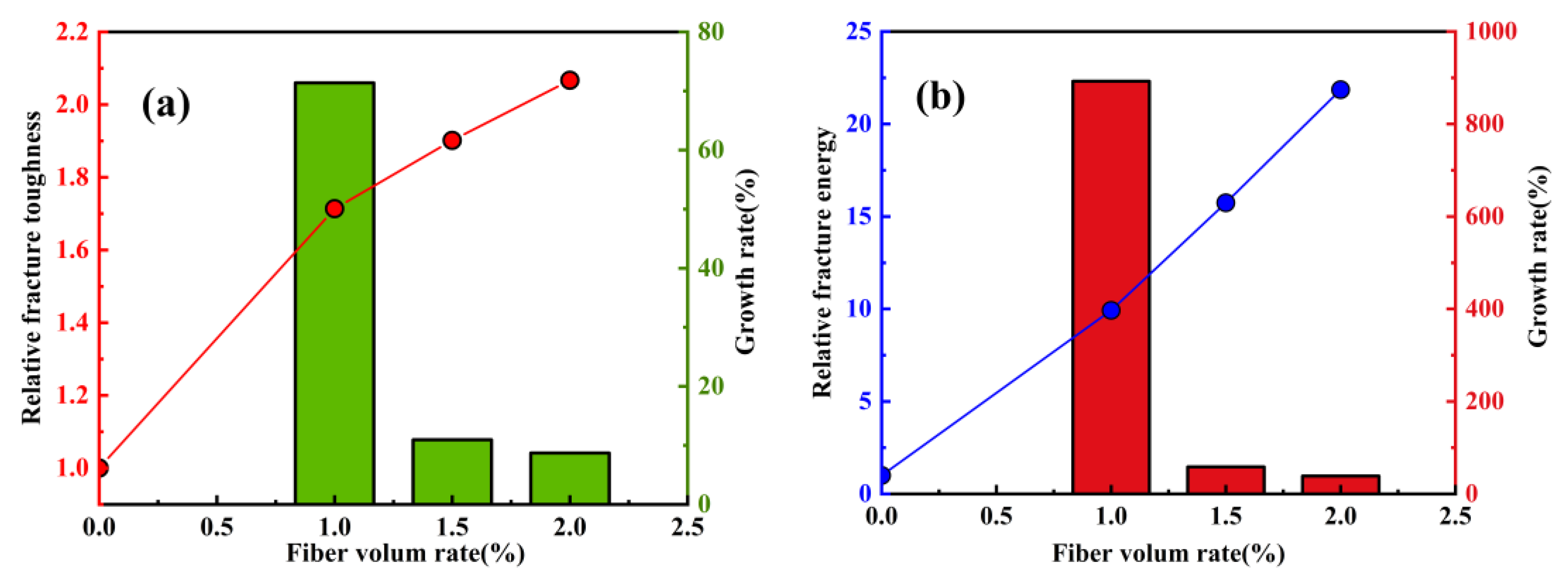 Polymers 15 00827 g027