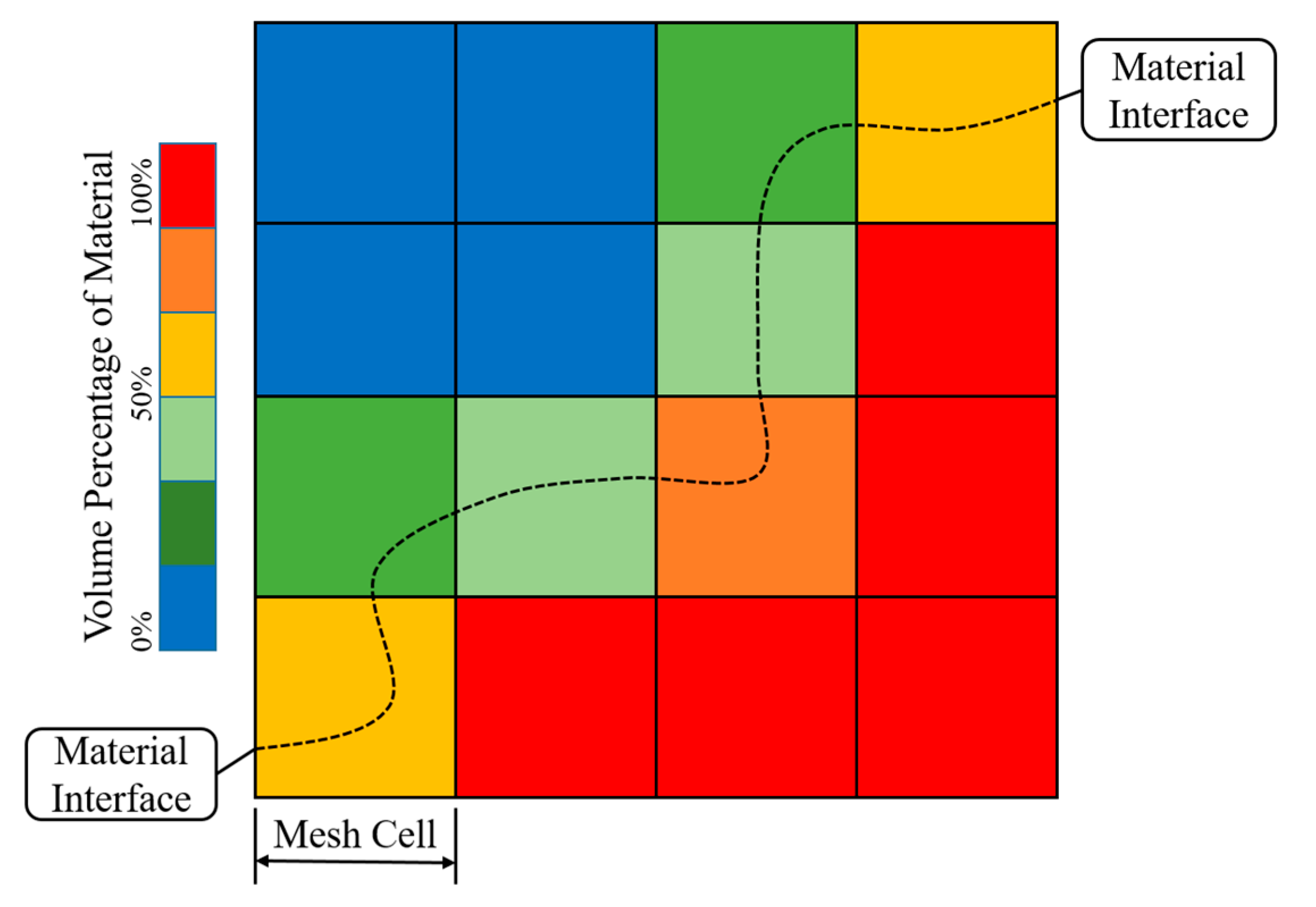 Polymers 15 00838 g003