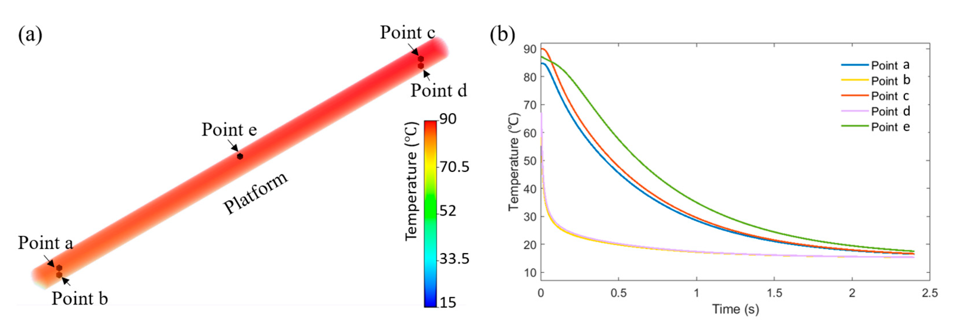 Polymers 15 00838 g007