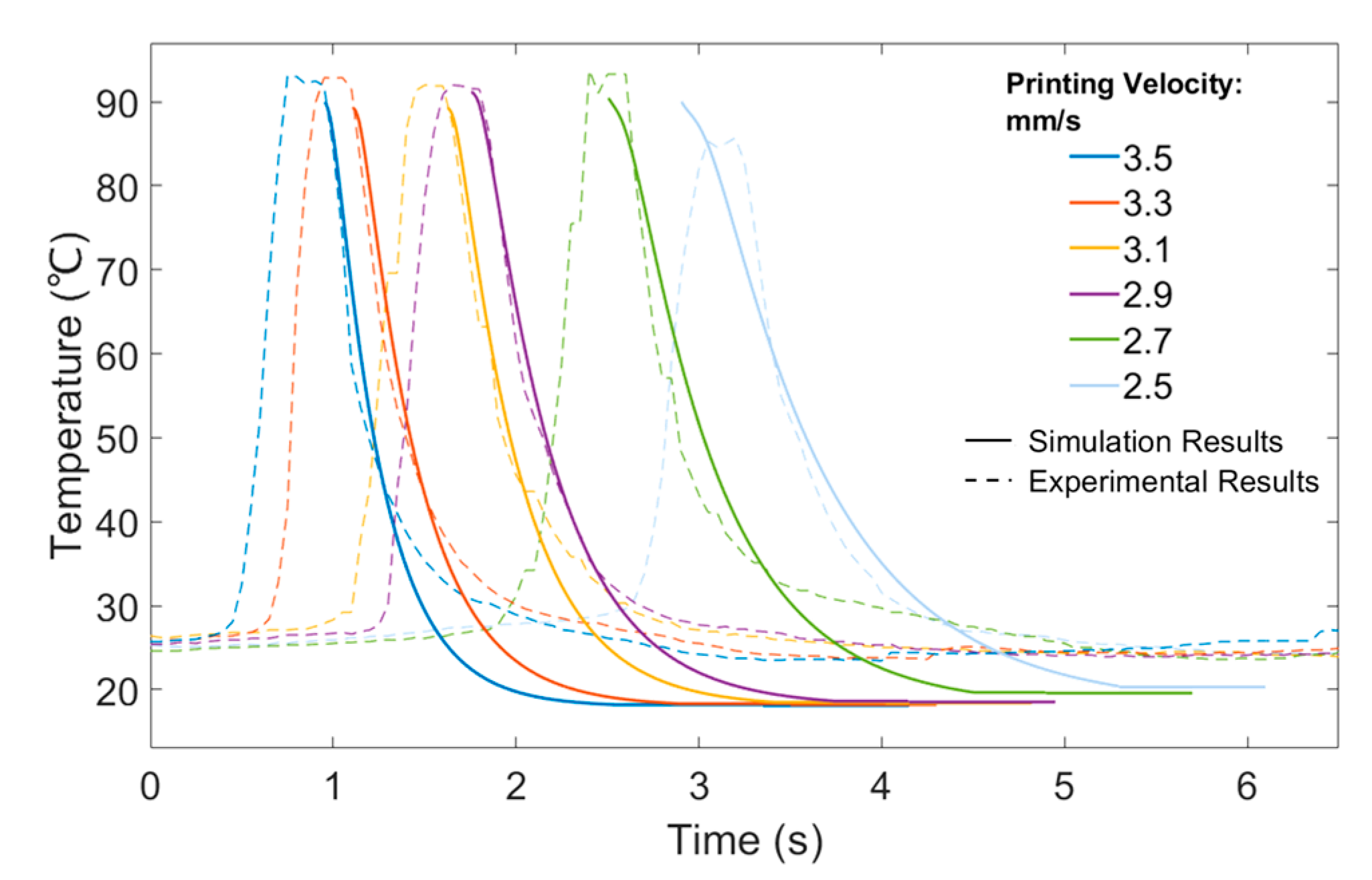 Polymers 15 00838 g008