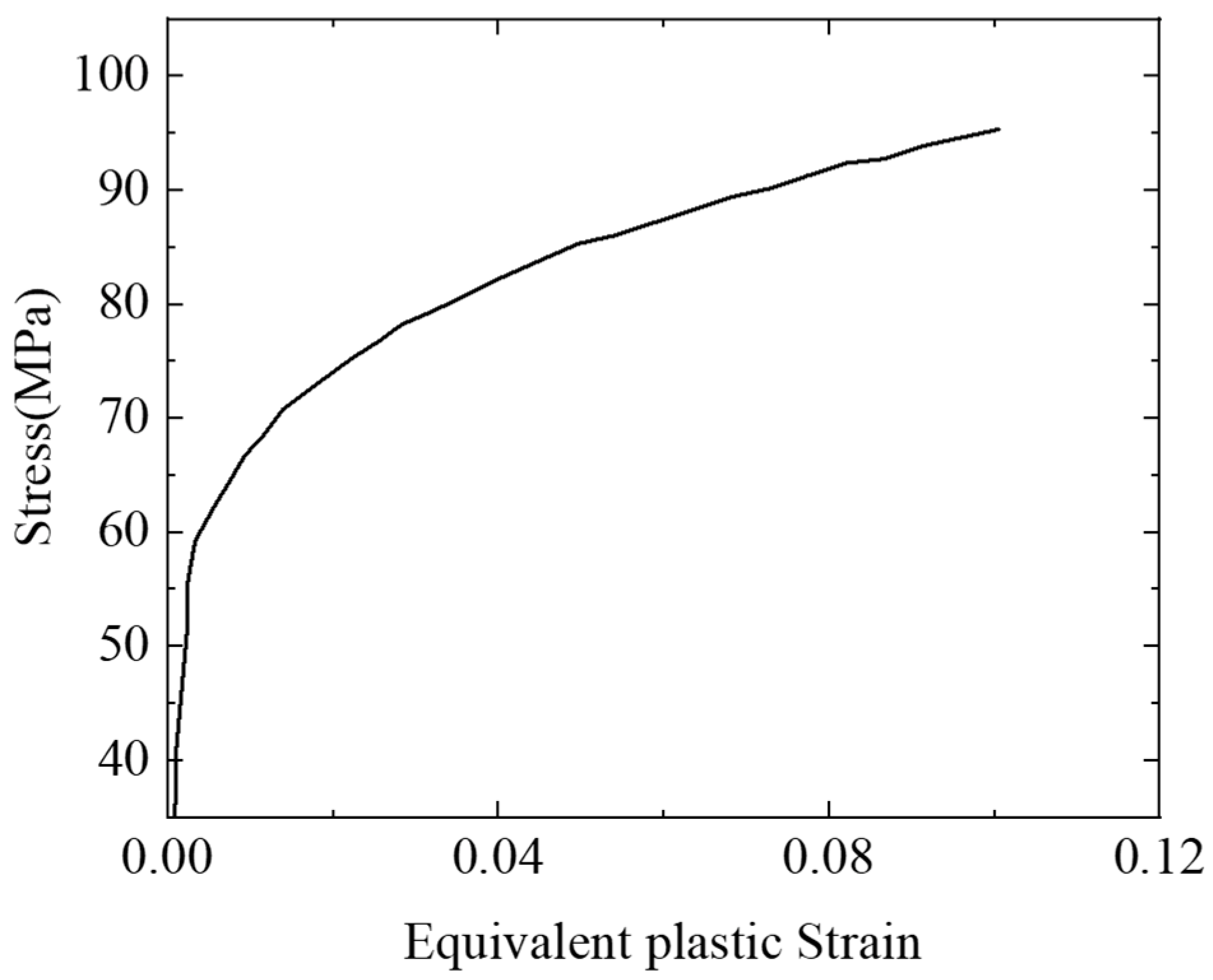 Polymers 15 00840 g004