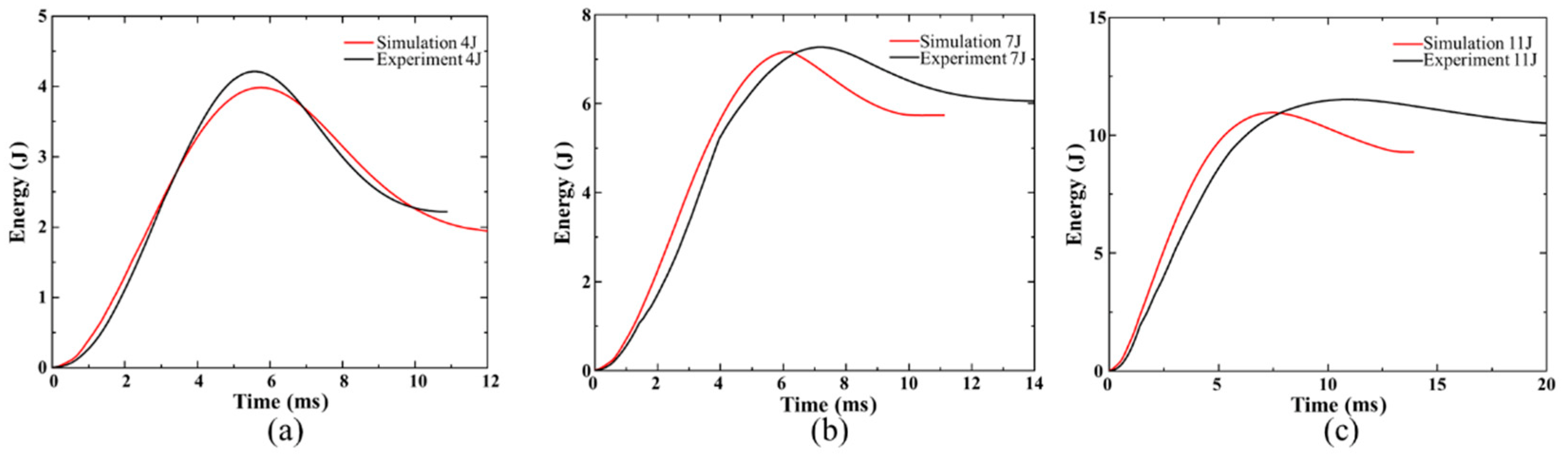 Polymers 15 00840 g008