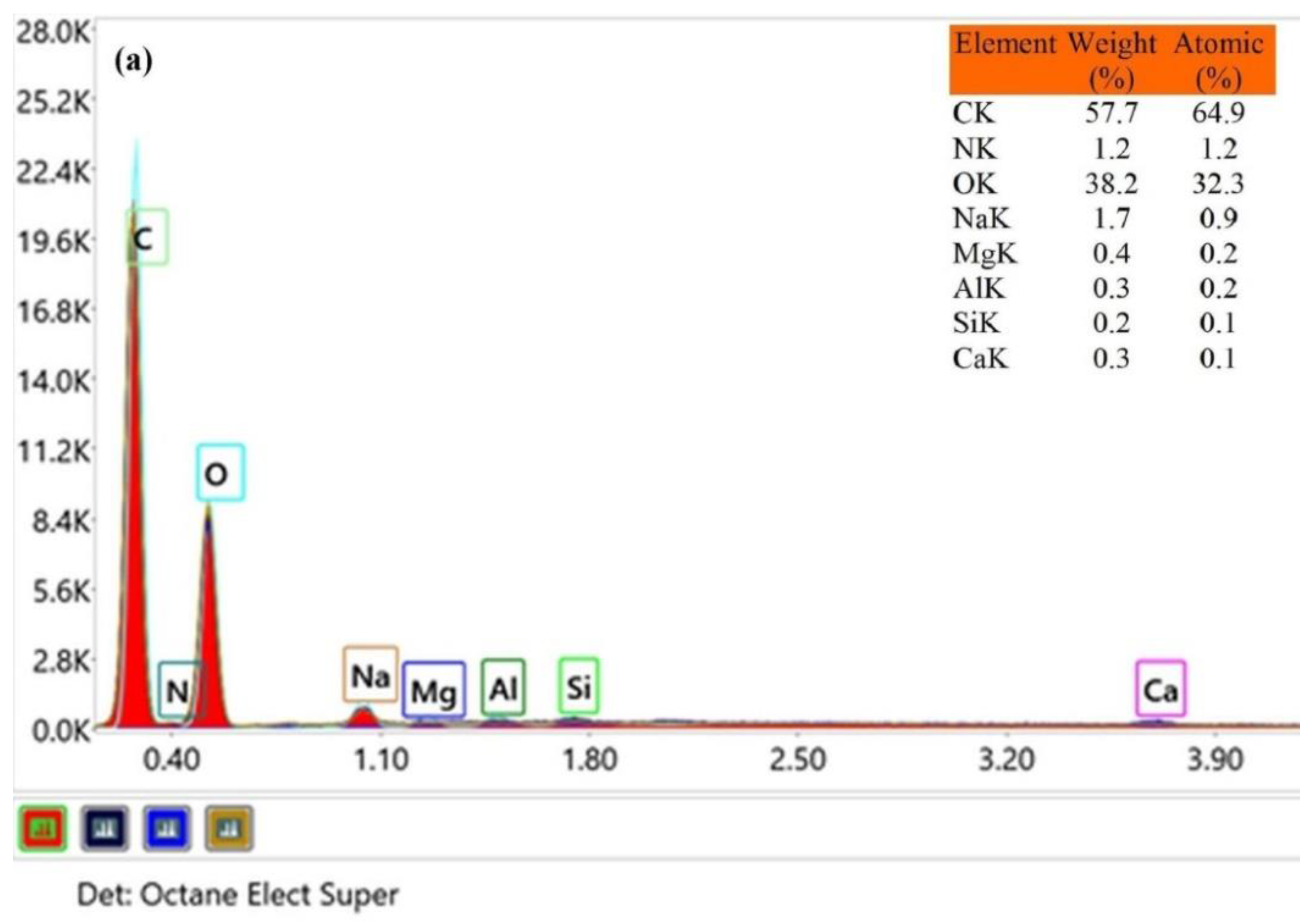 Polymers 15 00841 g006a