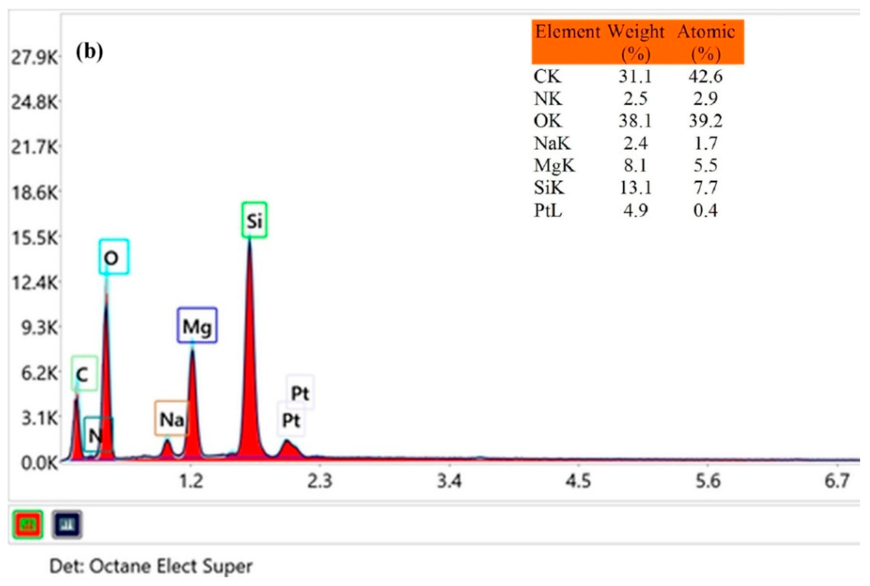 Polymers 15 00841 g006b