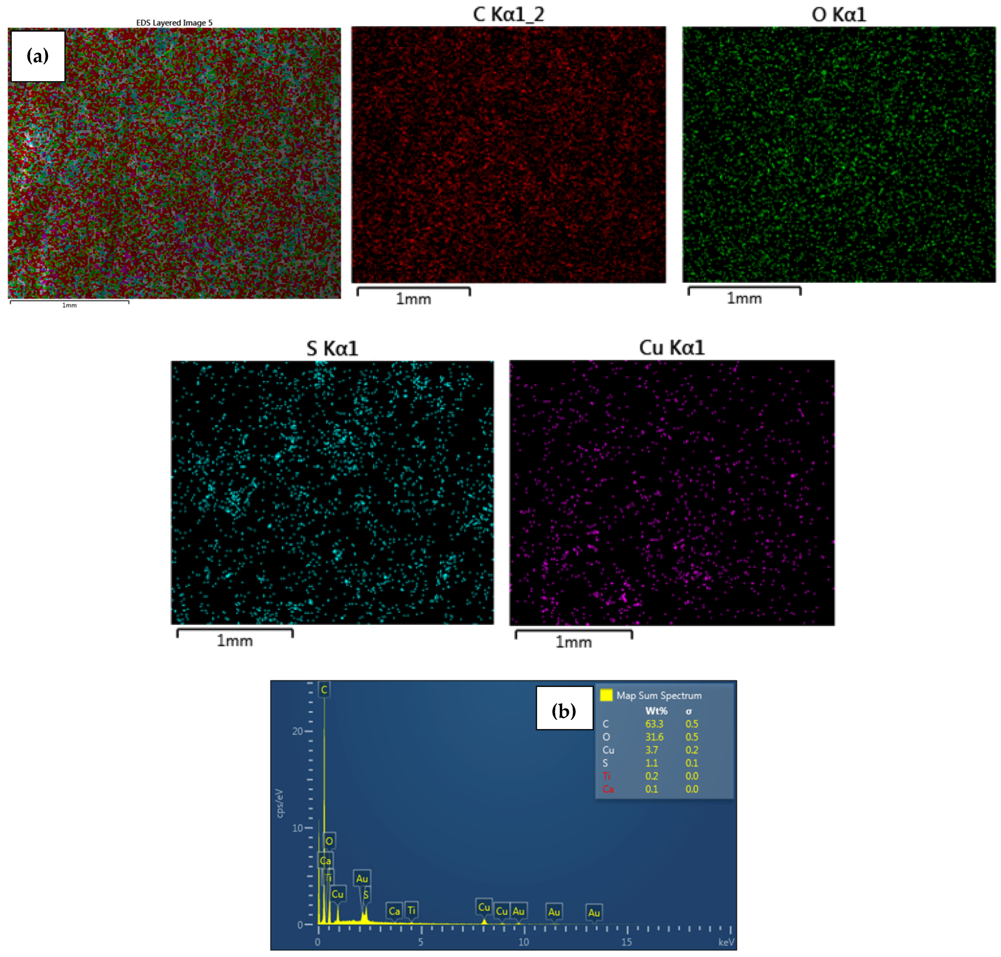 Polymers 15 00843 g006 Polymers 15 00843 g006