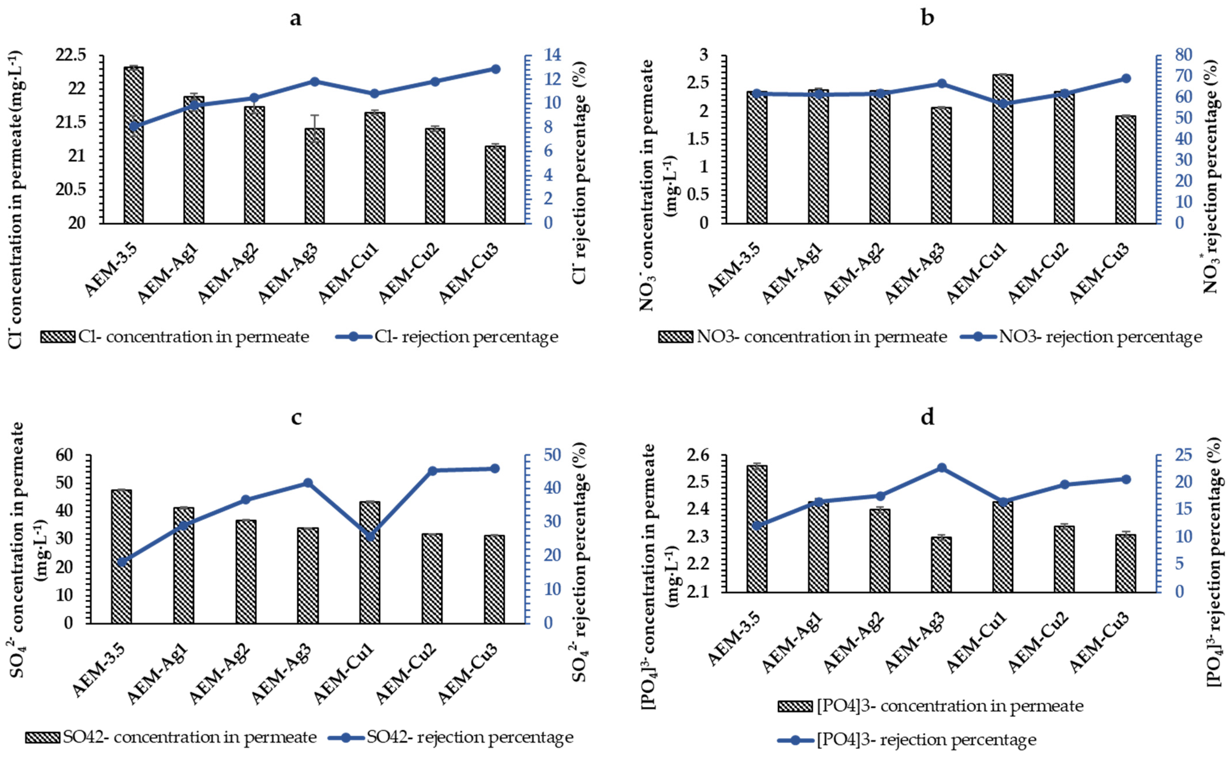 Polymers 15 00843 g008 Polymers 15 00843 g008