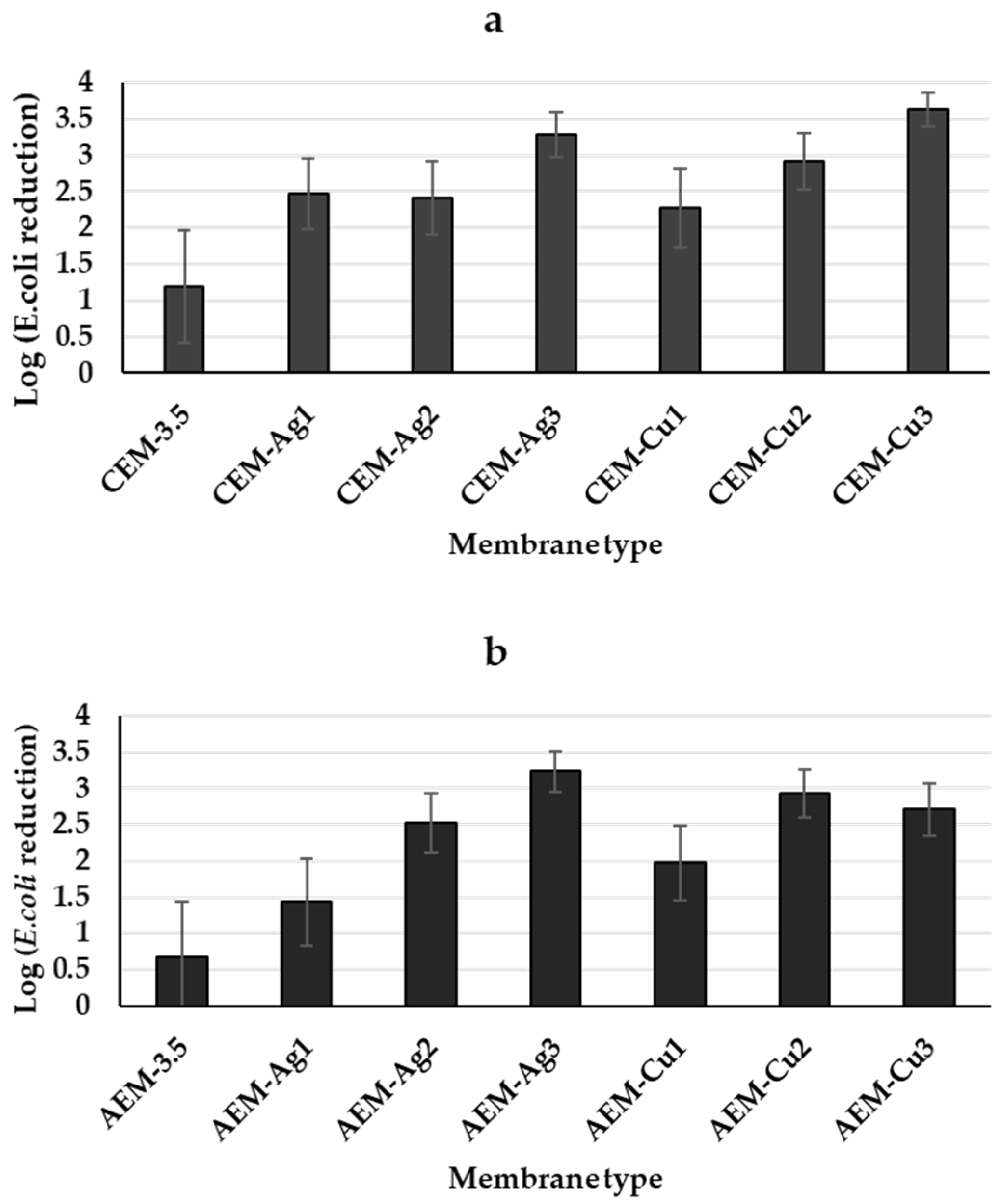 Polymers 15 00843 g009 Polymers 15 00843 g009