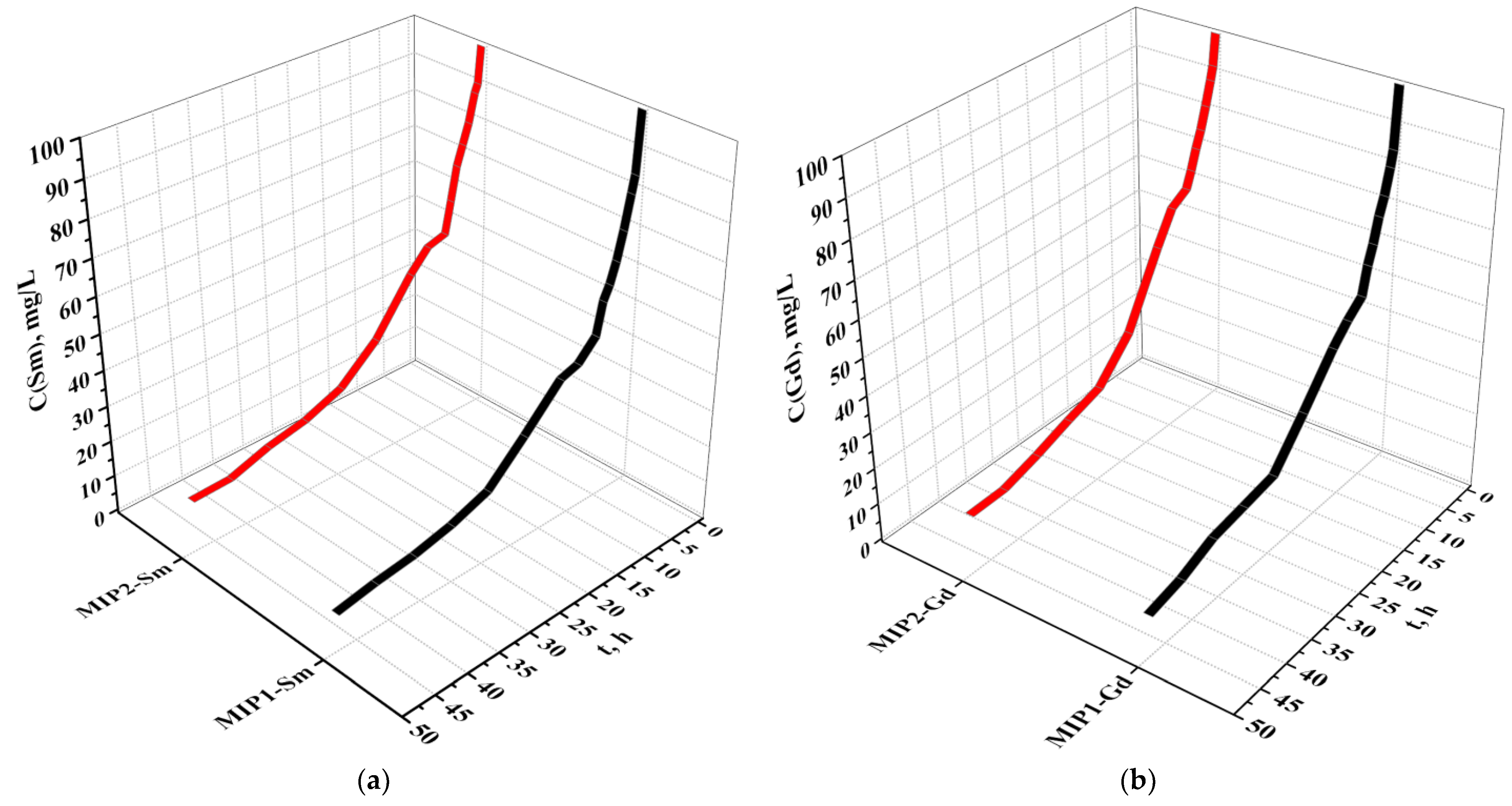 Polymers 15 00846 g004