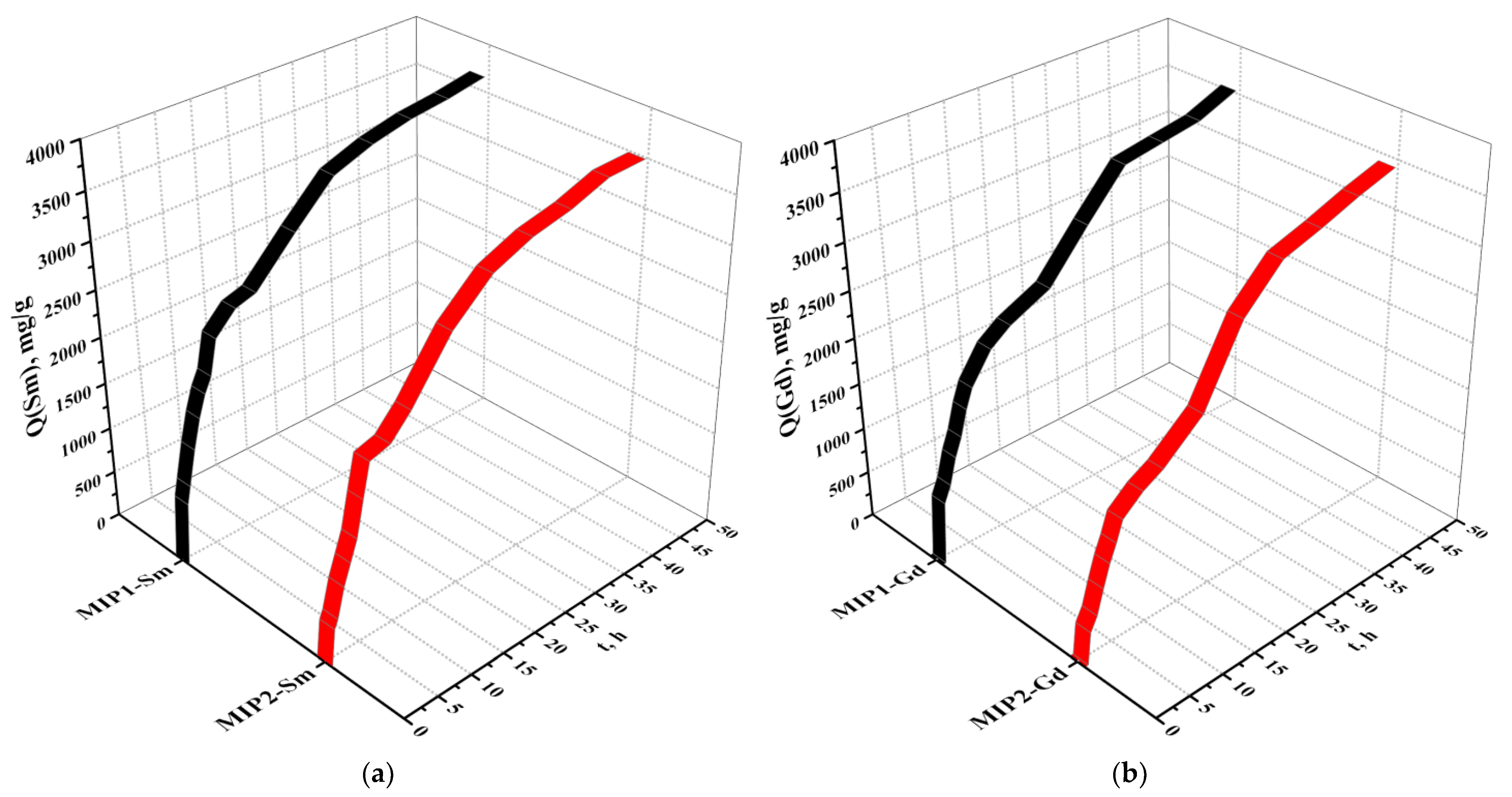 Polymers 15 00846 g006
