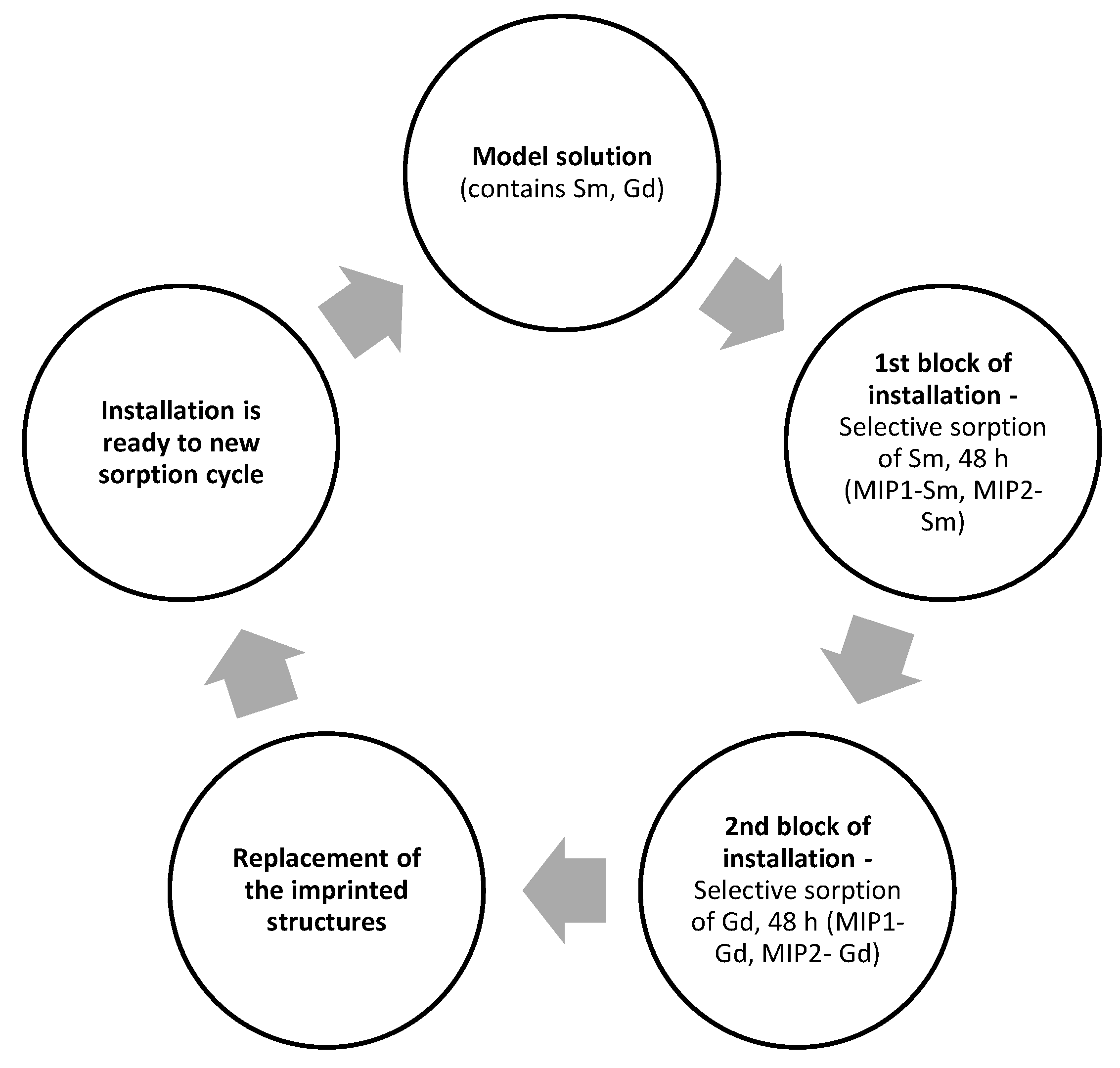 Polymers 15 00846 g008