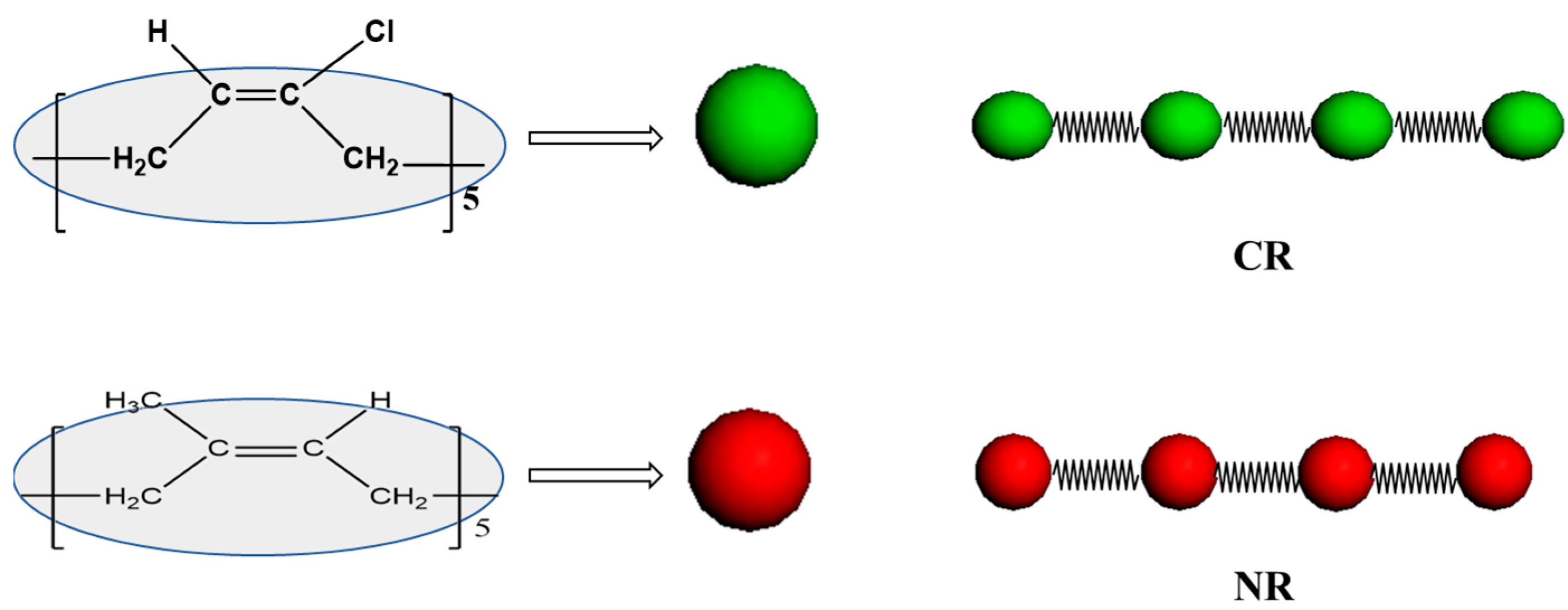 Polymers 15 00856 g002 Polymers 15 00856 g002