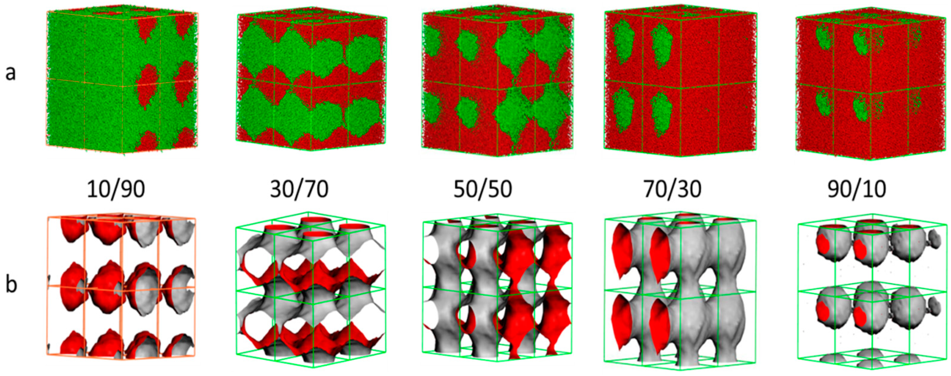Polymers 15 00856 g007 Polymers 15 00856 g007