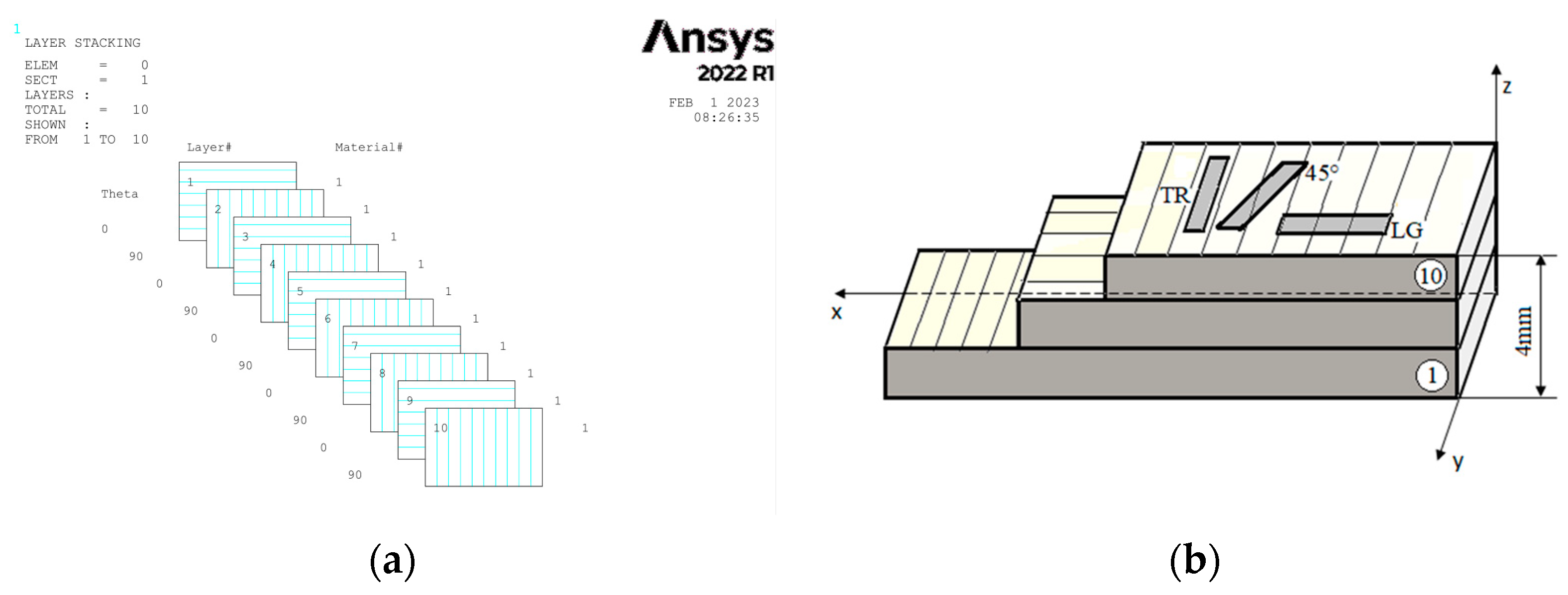 Polymers 15 00861 g001