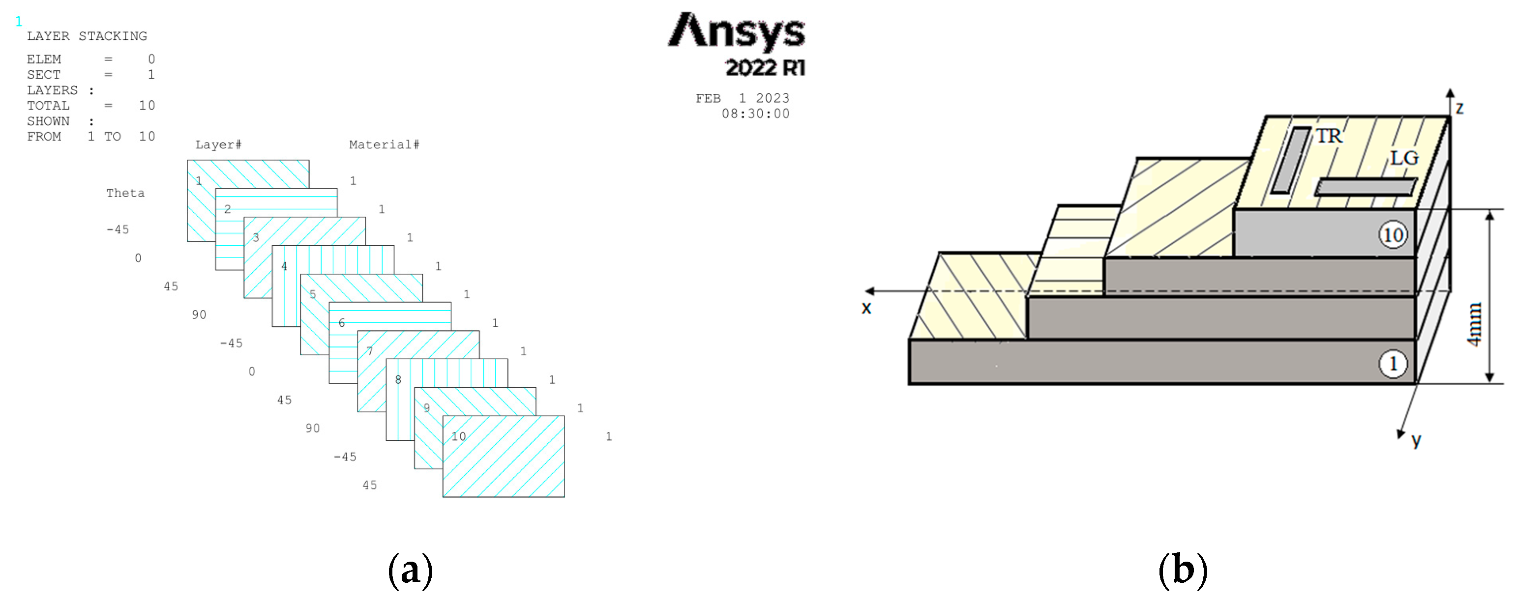 Polymers 15 00861 g002