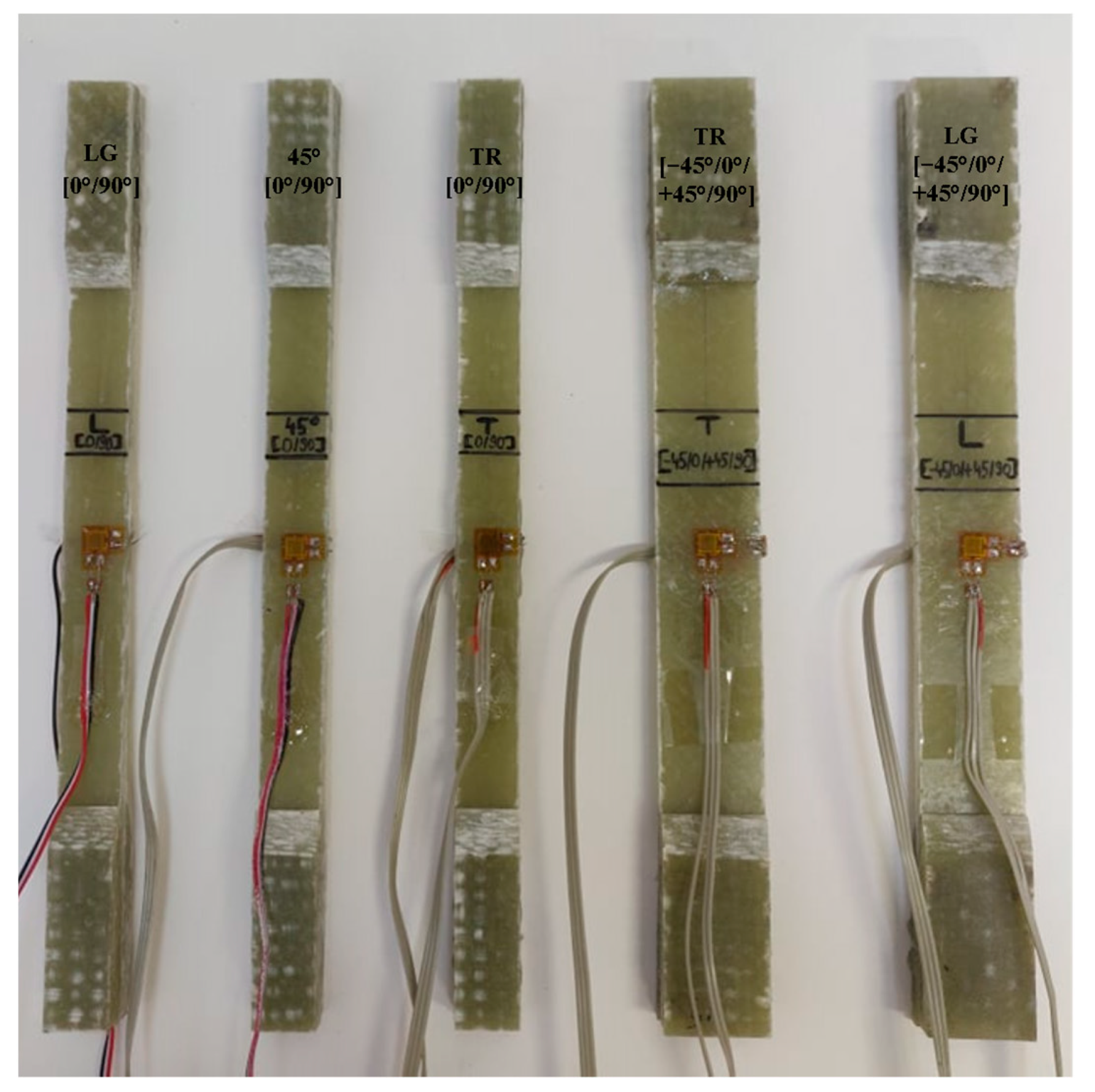 Polymers 15 00861 g004
