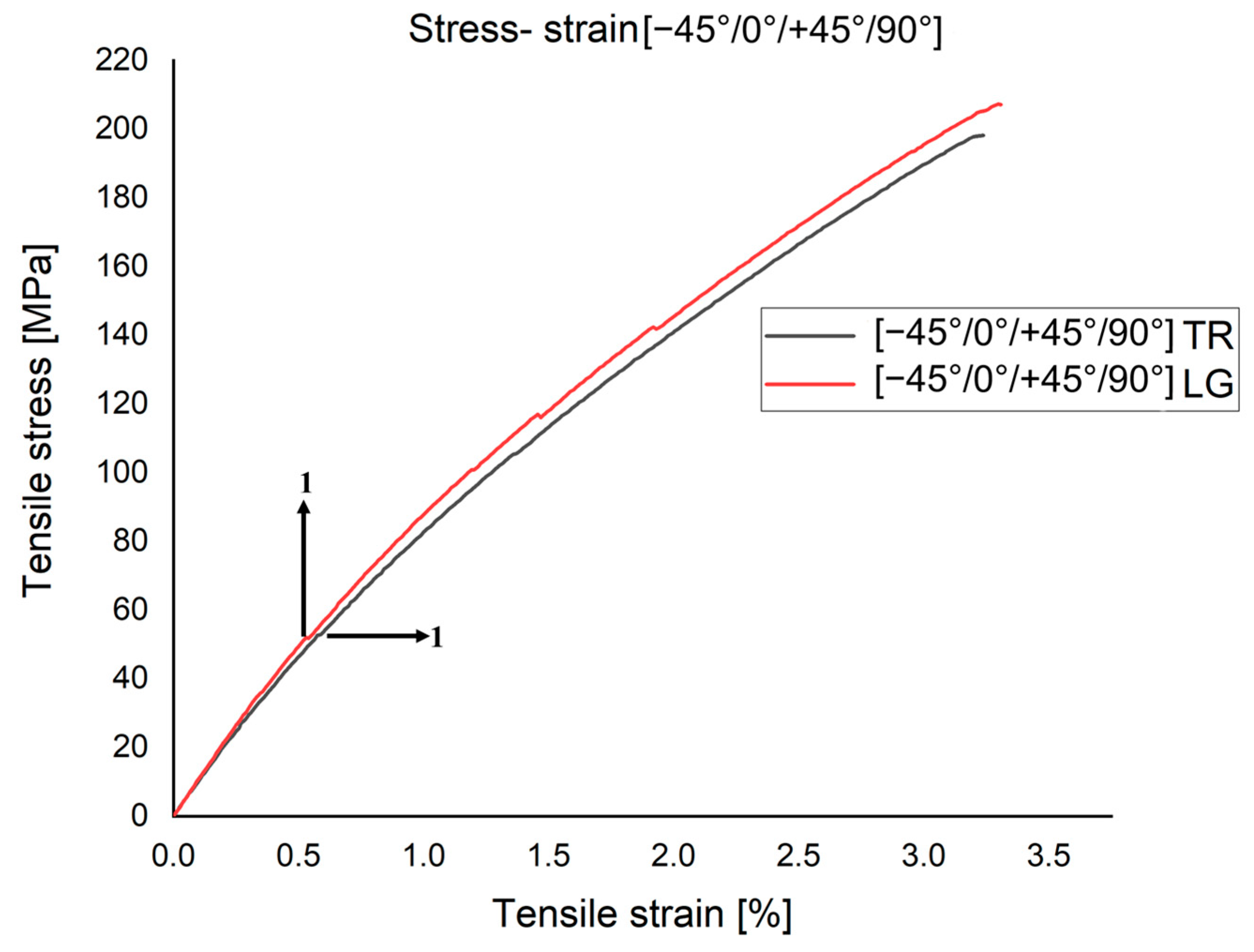 Polymers 15 00861 g008
