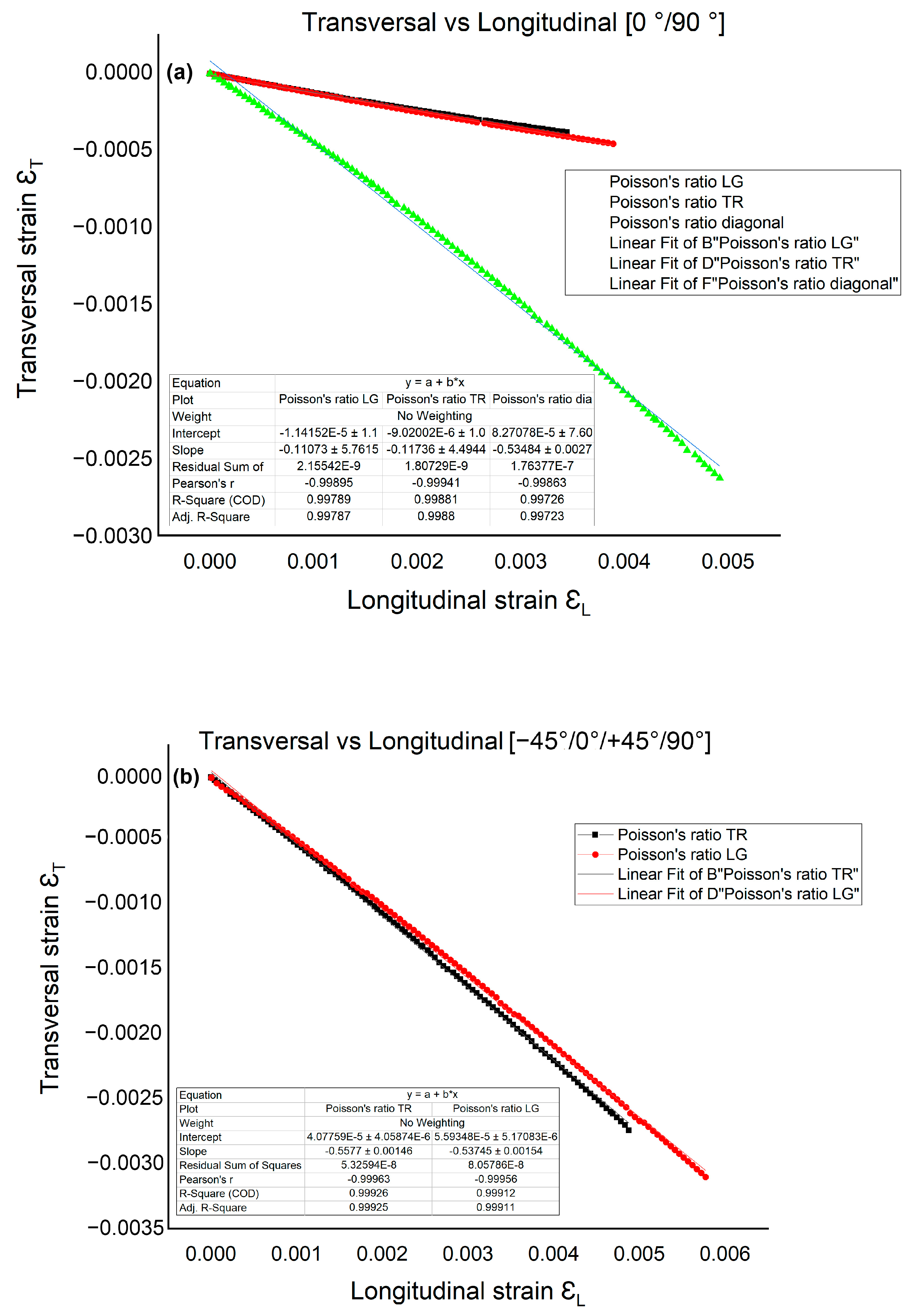 Polymers 15 00861 g011