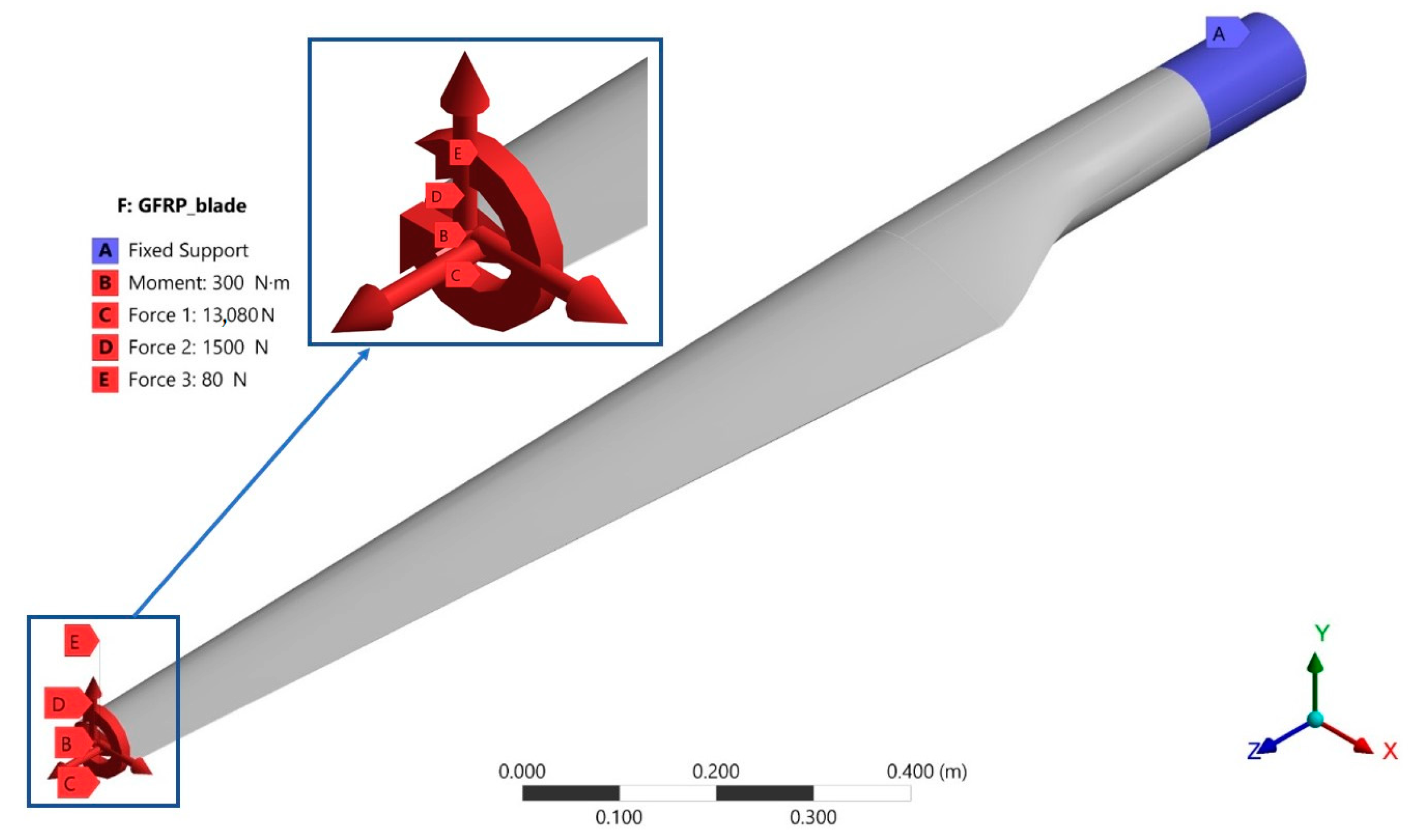 Polymers 15 00861 g024