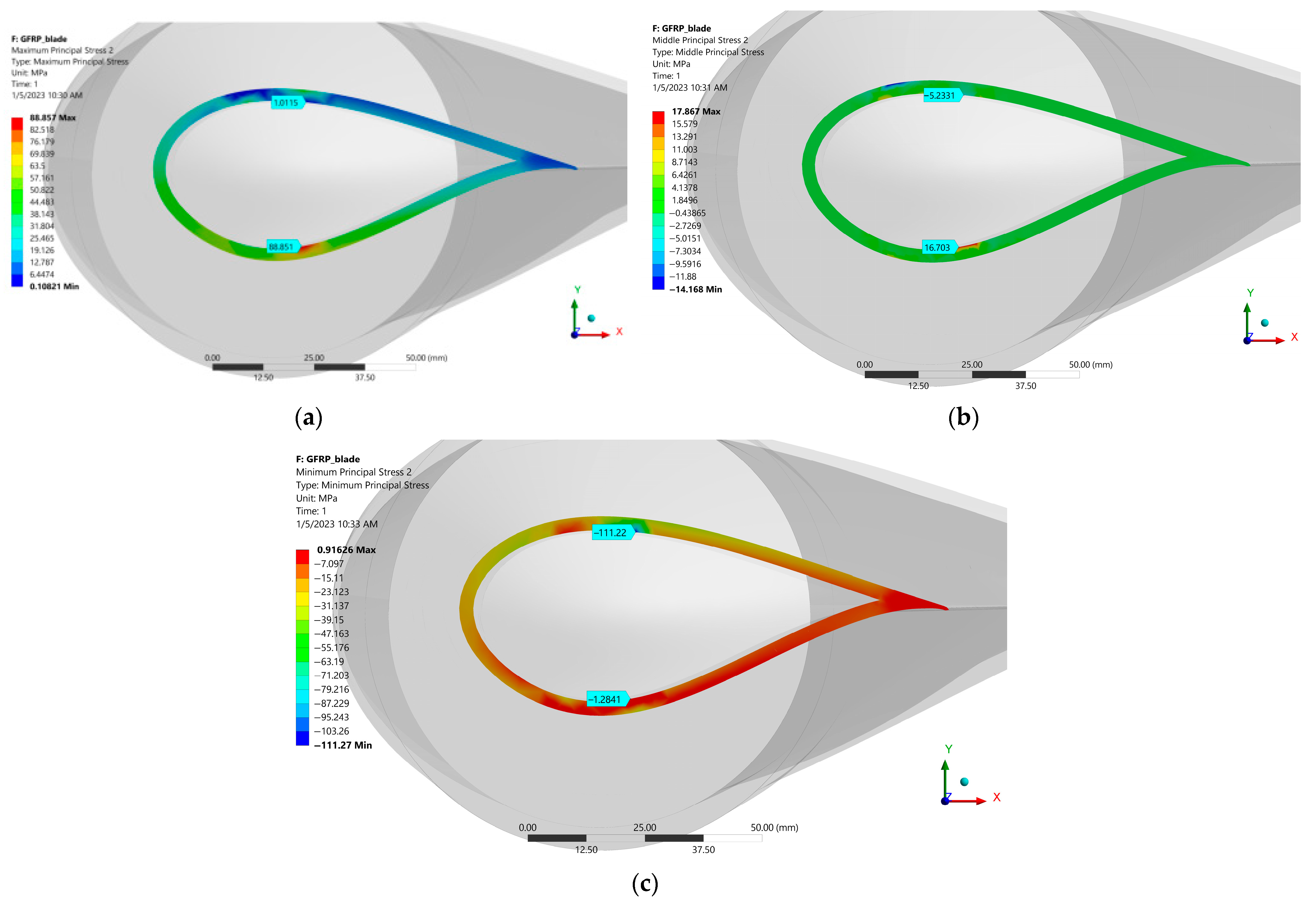 Polymers 15 00861 g027