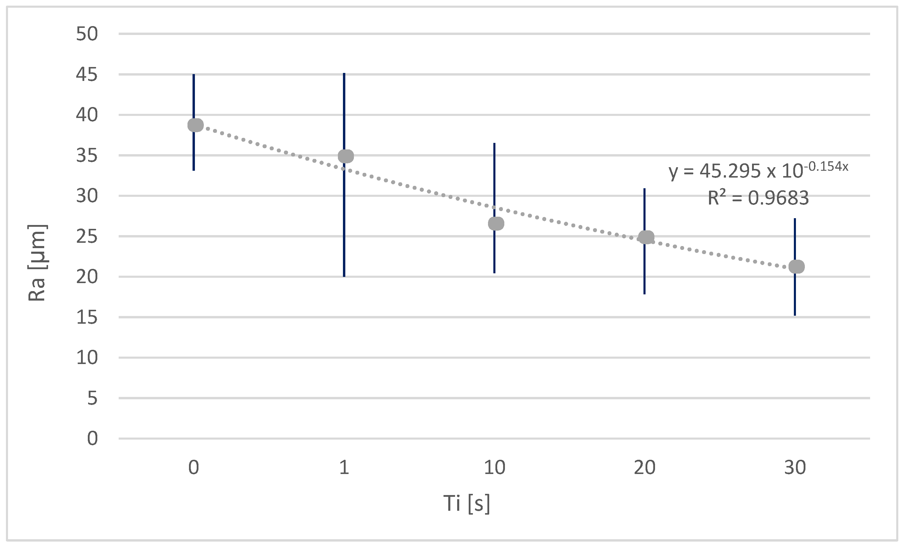 Polymers 15 00862 g002