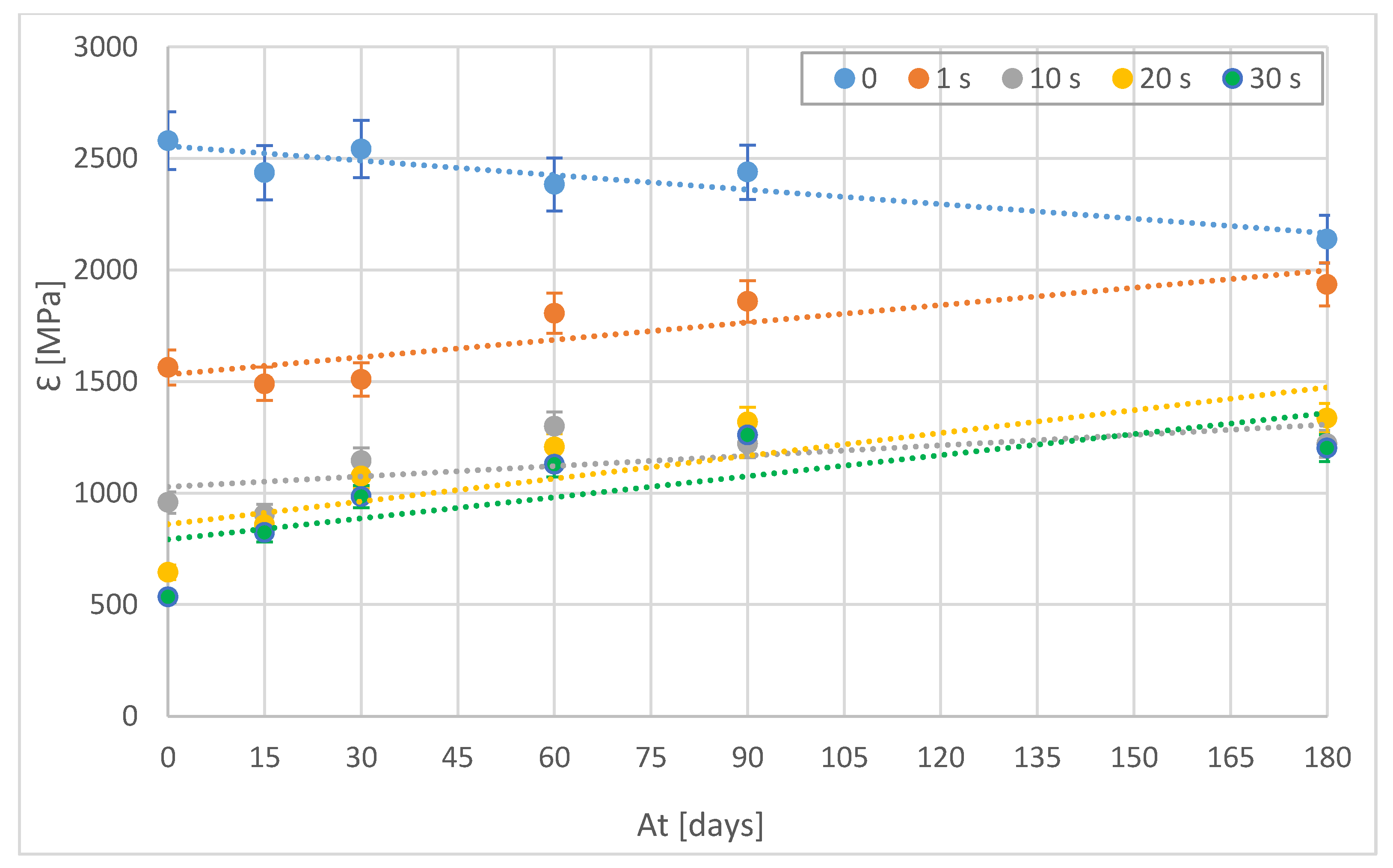 Polymers 15 00862 g006