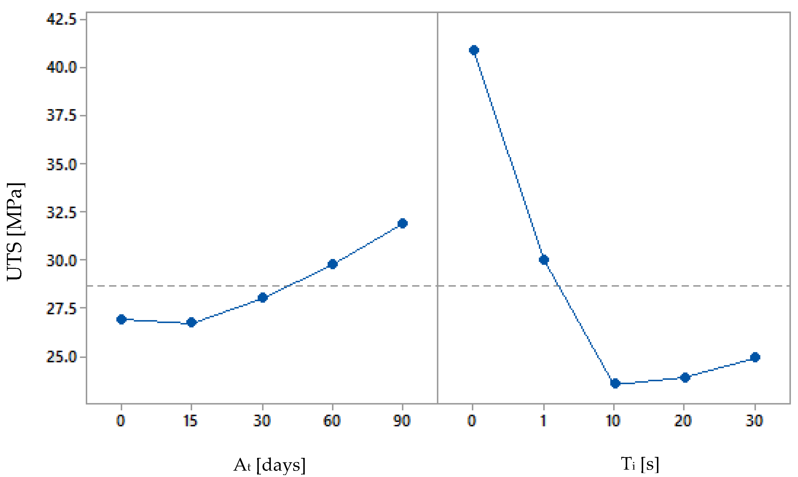 Polymers 15 00862 g007