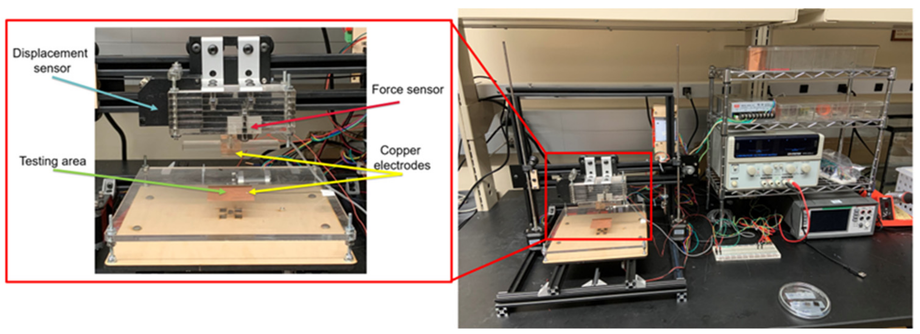 Polymers 15 00864 g004