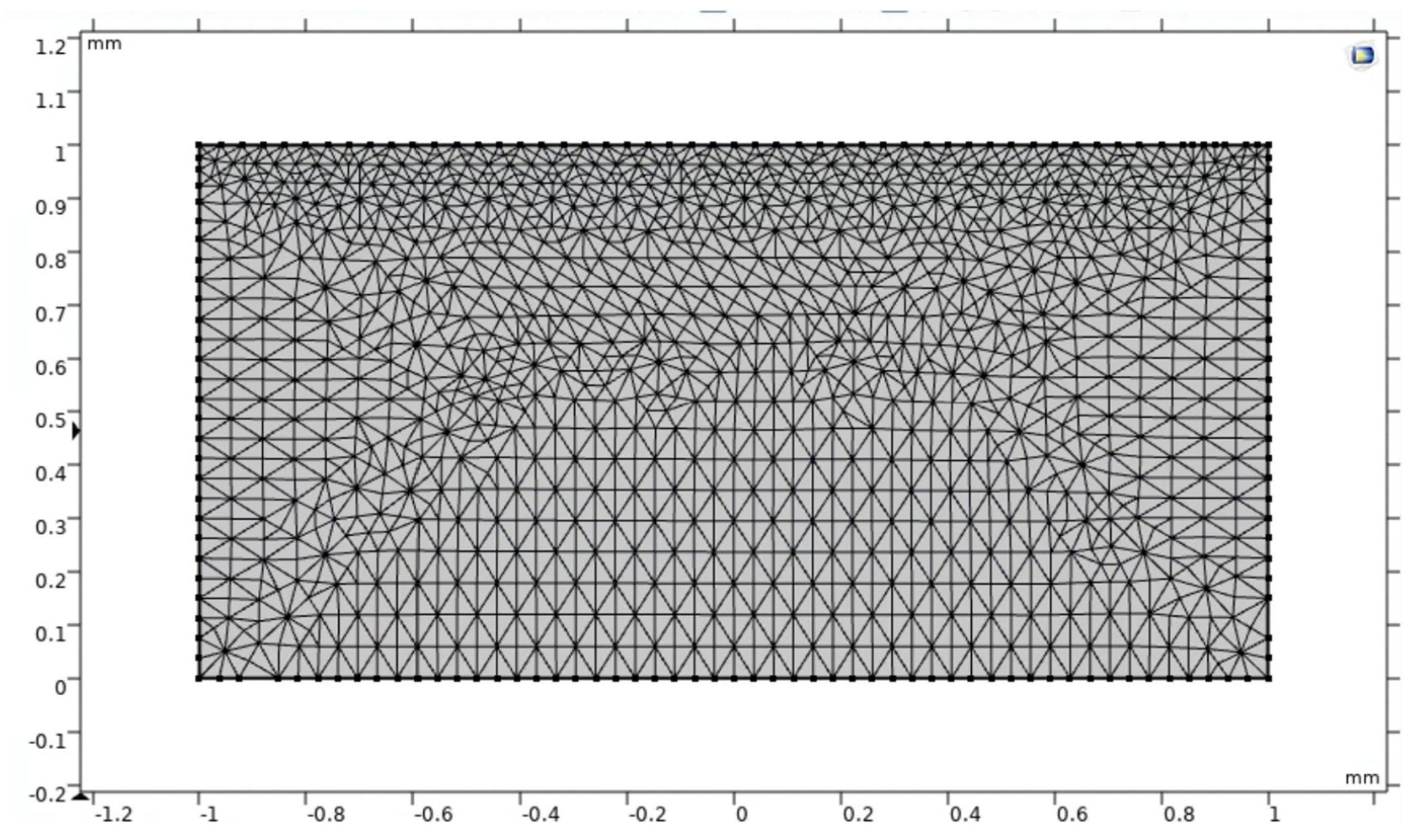 Polymers 15 00864 g007
