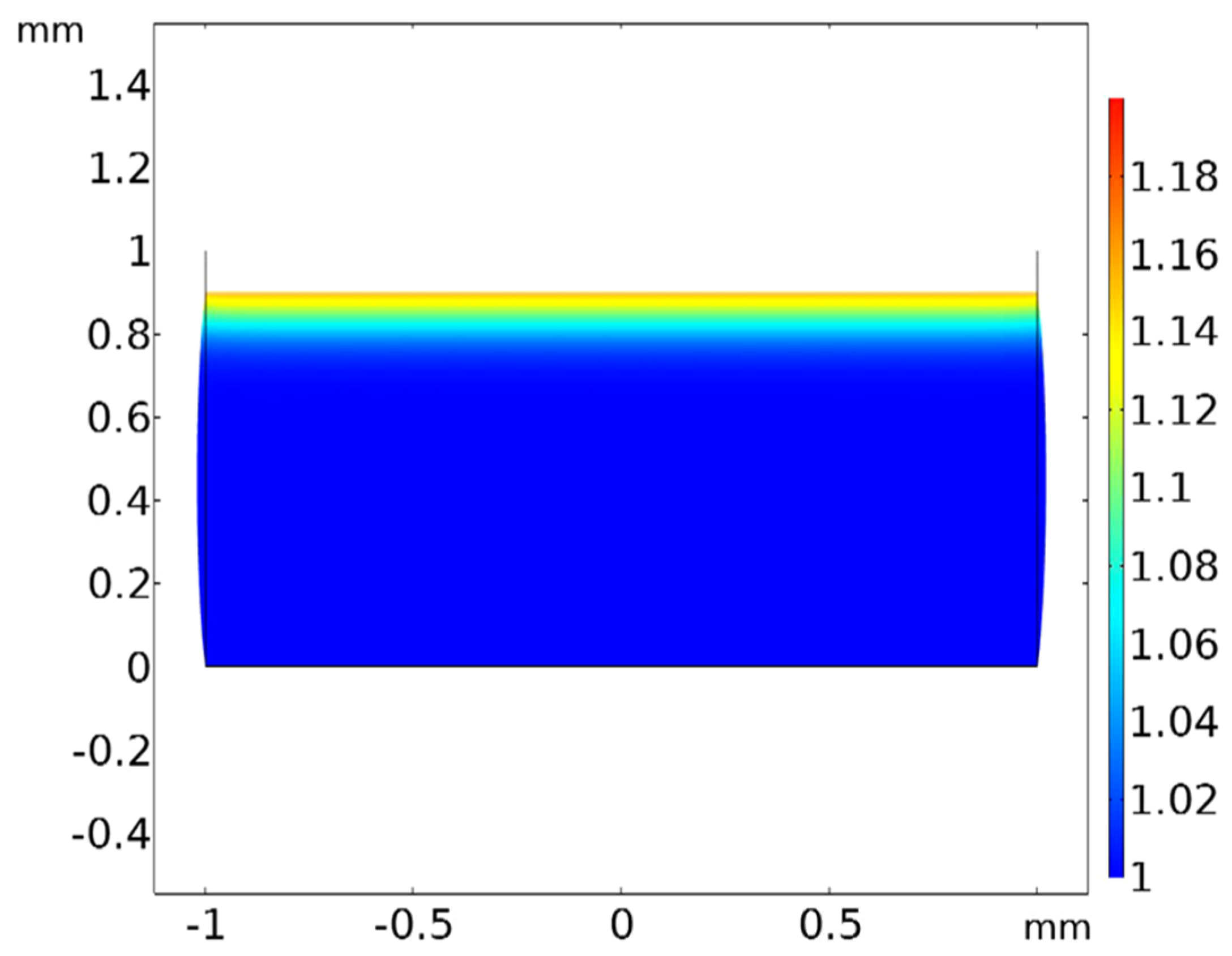Polymers 15 00864 g011