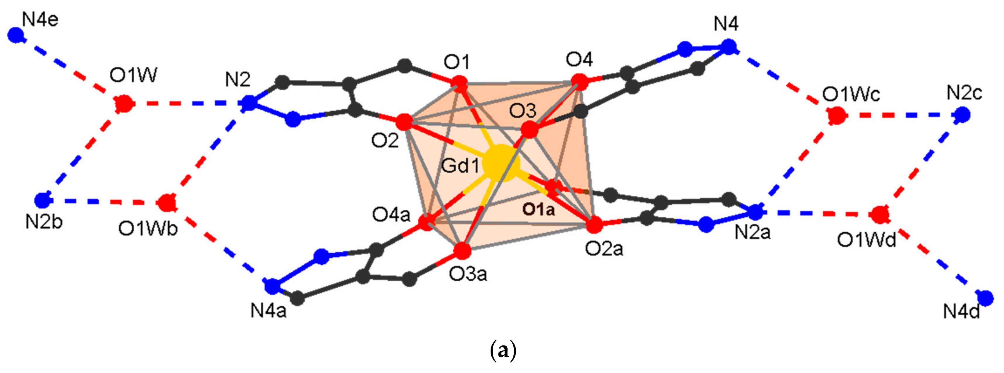 Polymers 15 00867 g002a