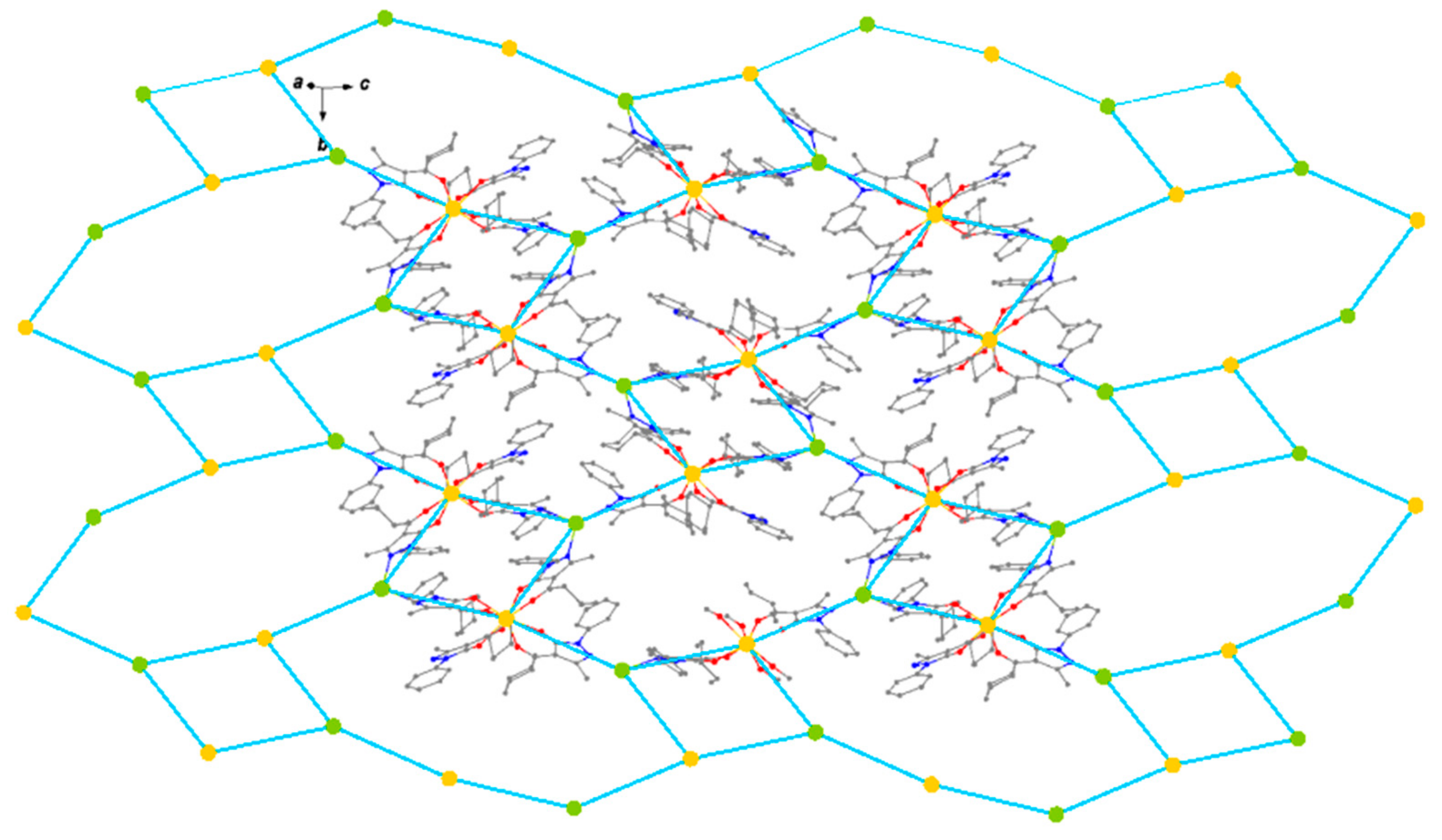 Polymers 15 00867 g003