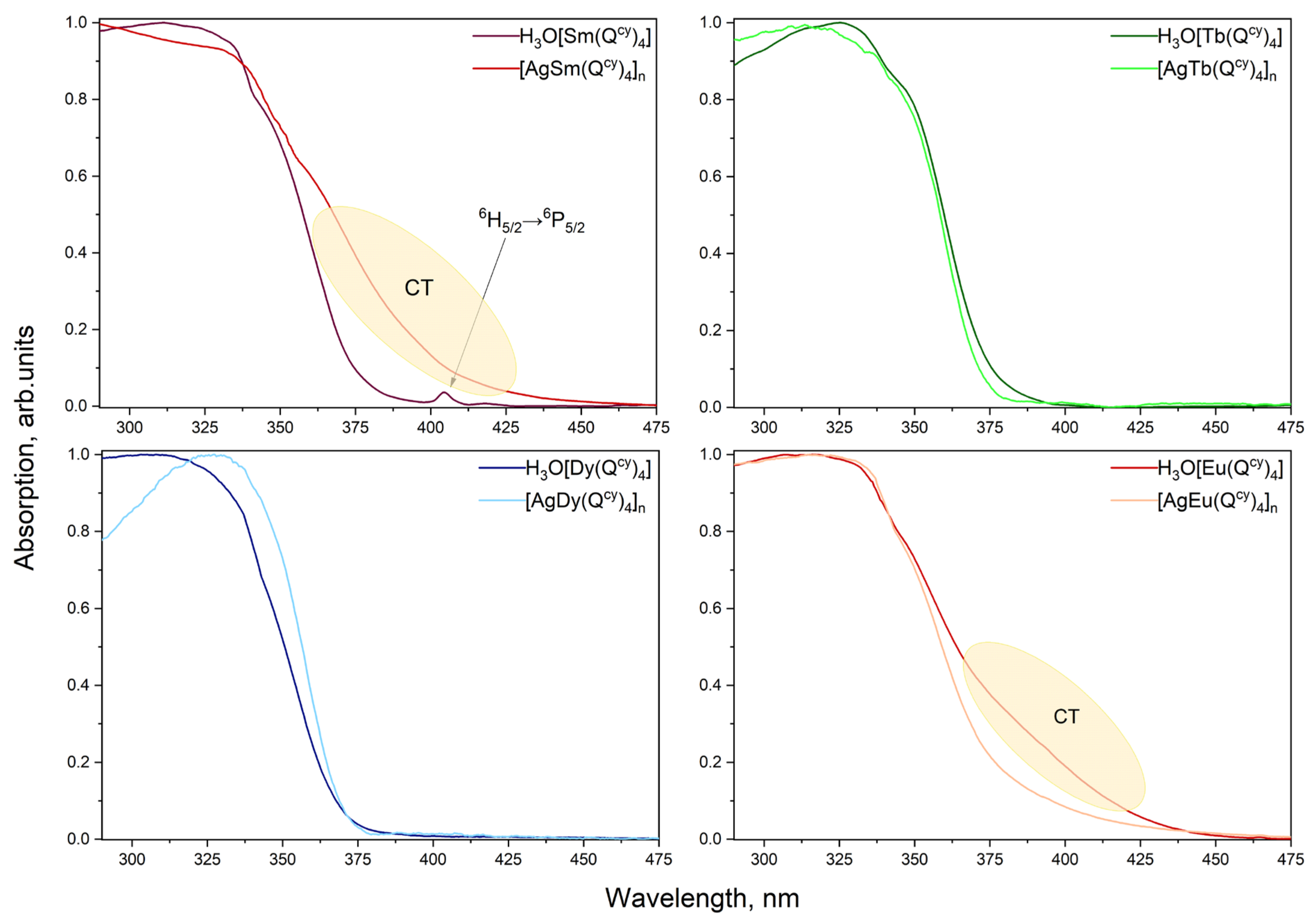 Polymers 15 00867 g006