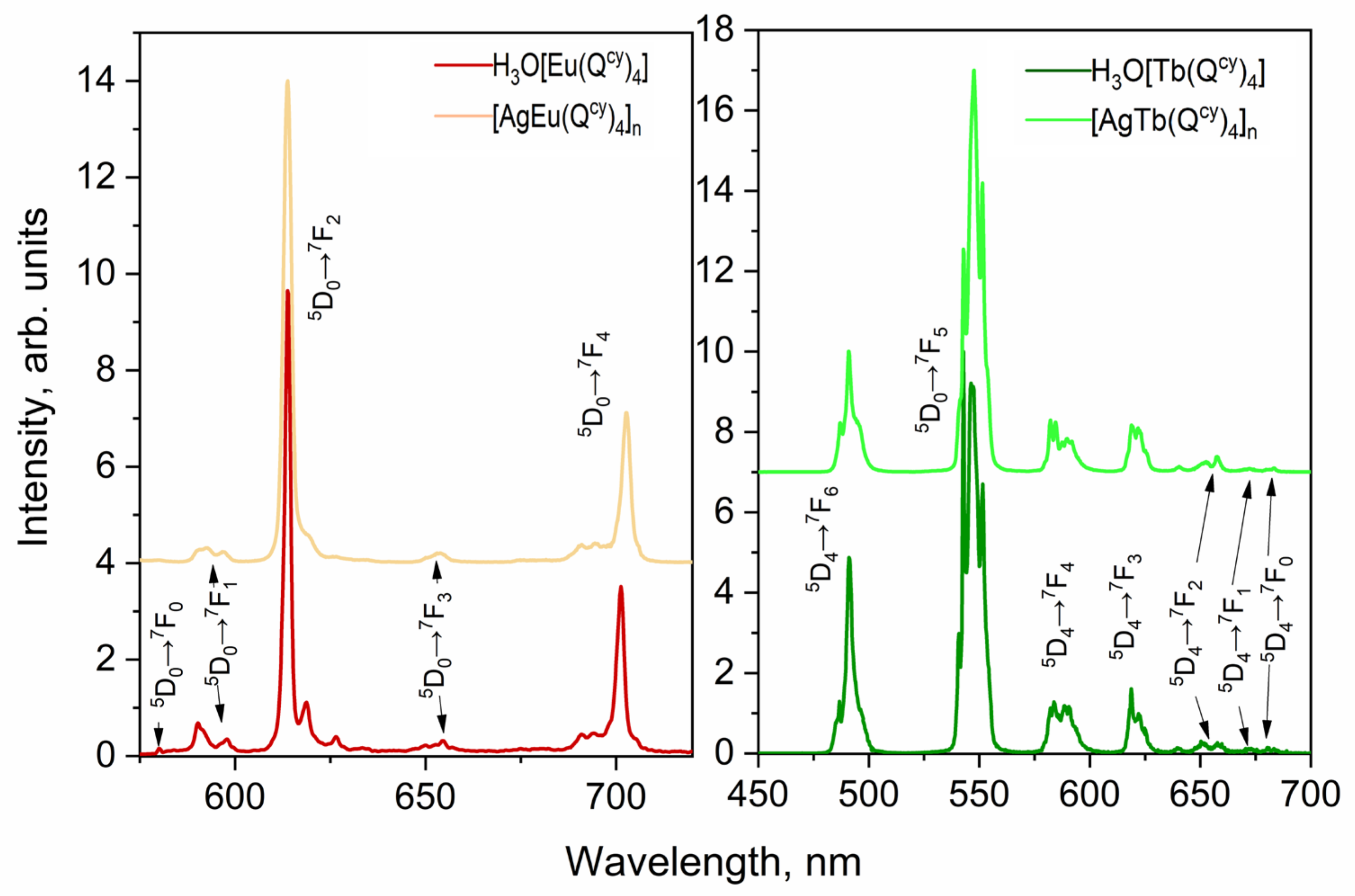 Polymers 15 00867 g009