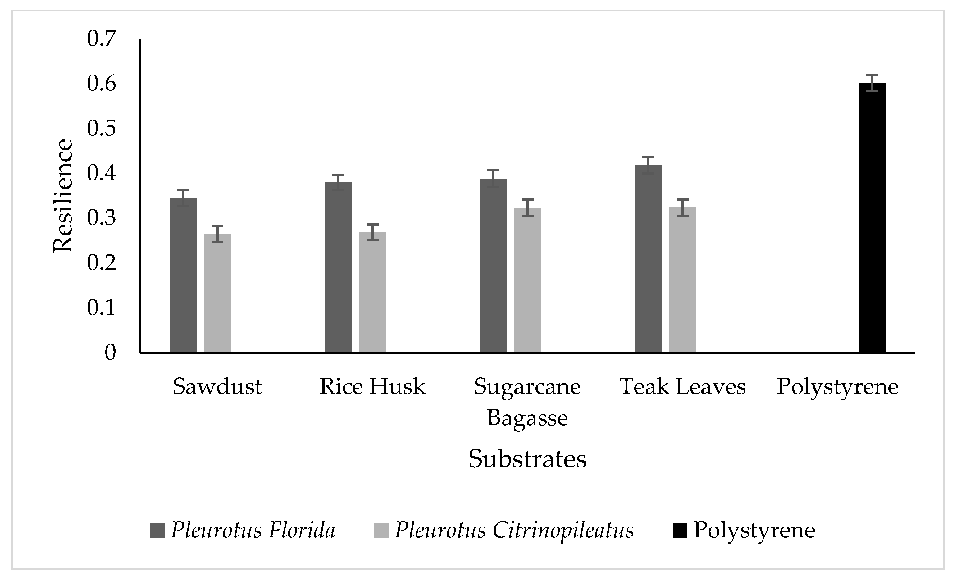 Polymers 15 00873 g003