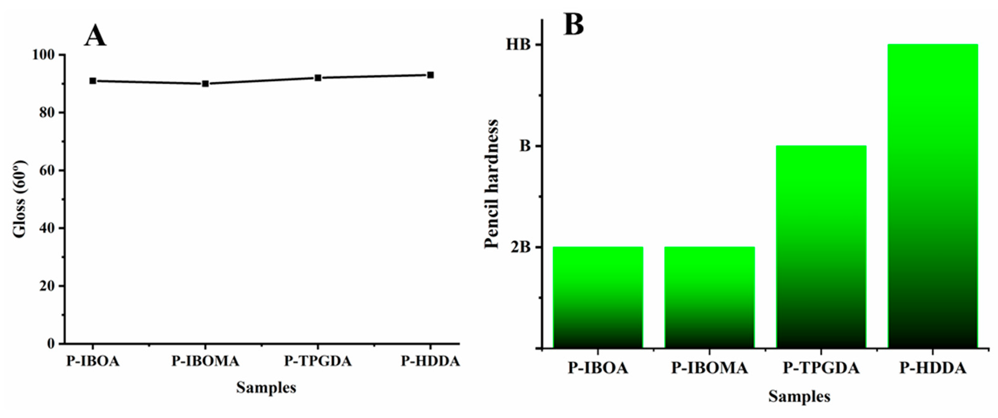 Polymers 15 00880 g008 Polymers 15 00880 g008