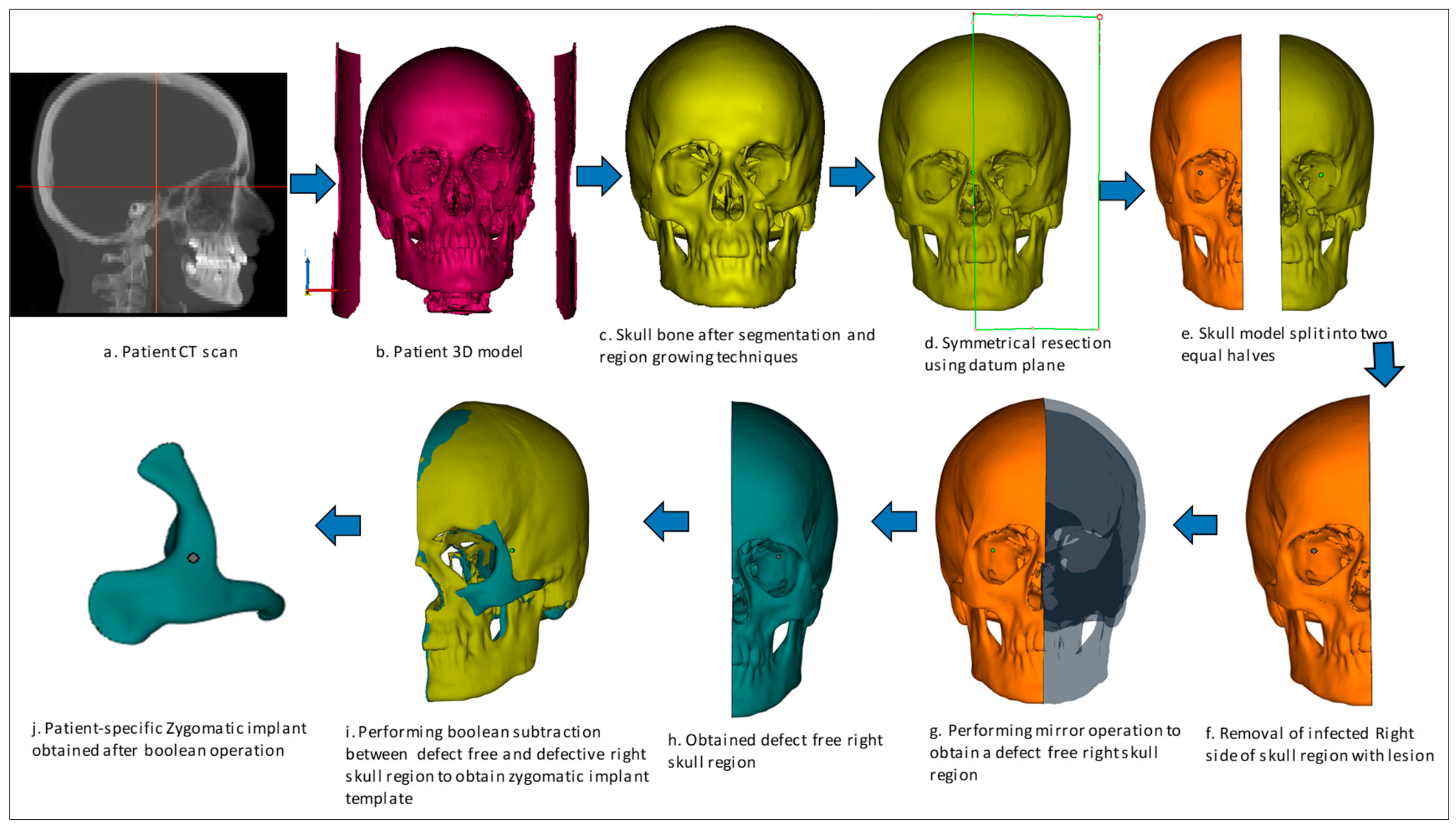 Polymers 15 00886 g003 Polymers 15 00886 g003