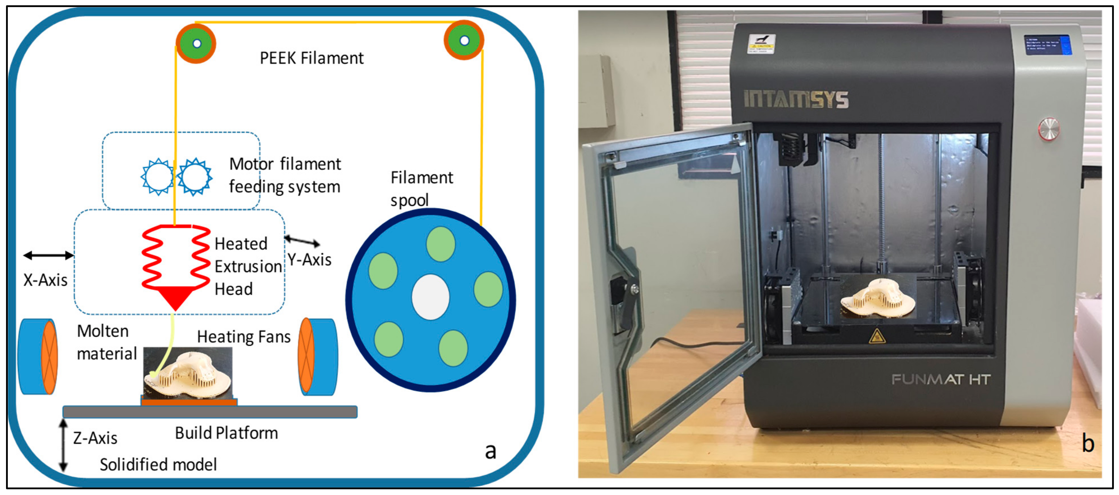 Polymers 15 00886 g006 Polymers 15 00886 g006