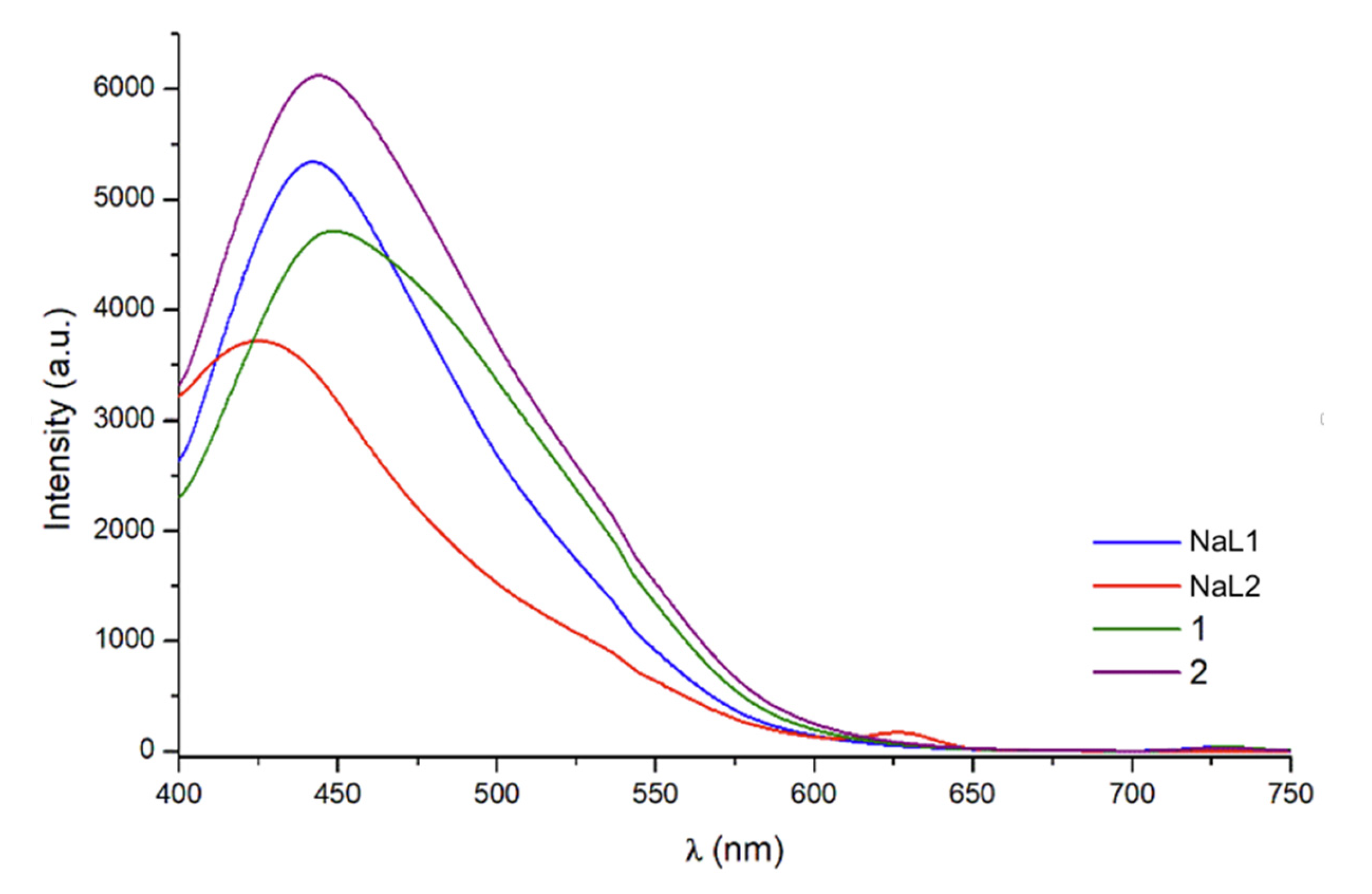 Polymers 15 00888 g007