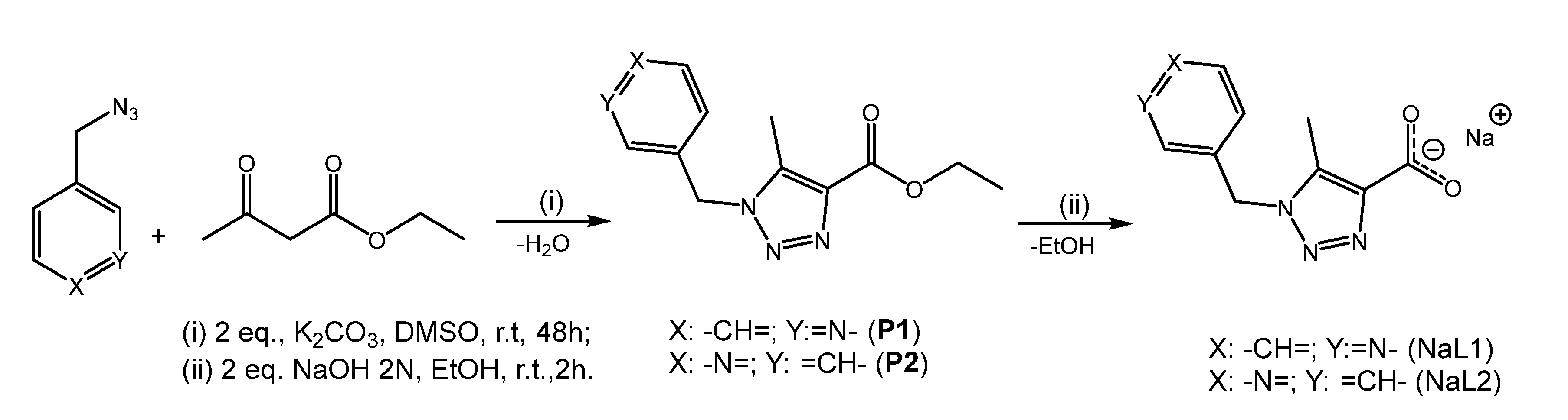 Polymers 15 00888 sch001