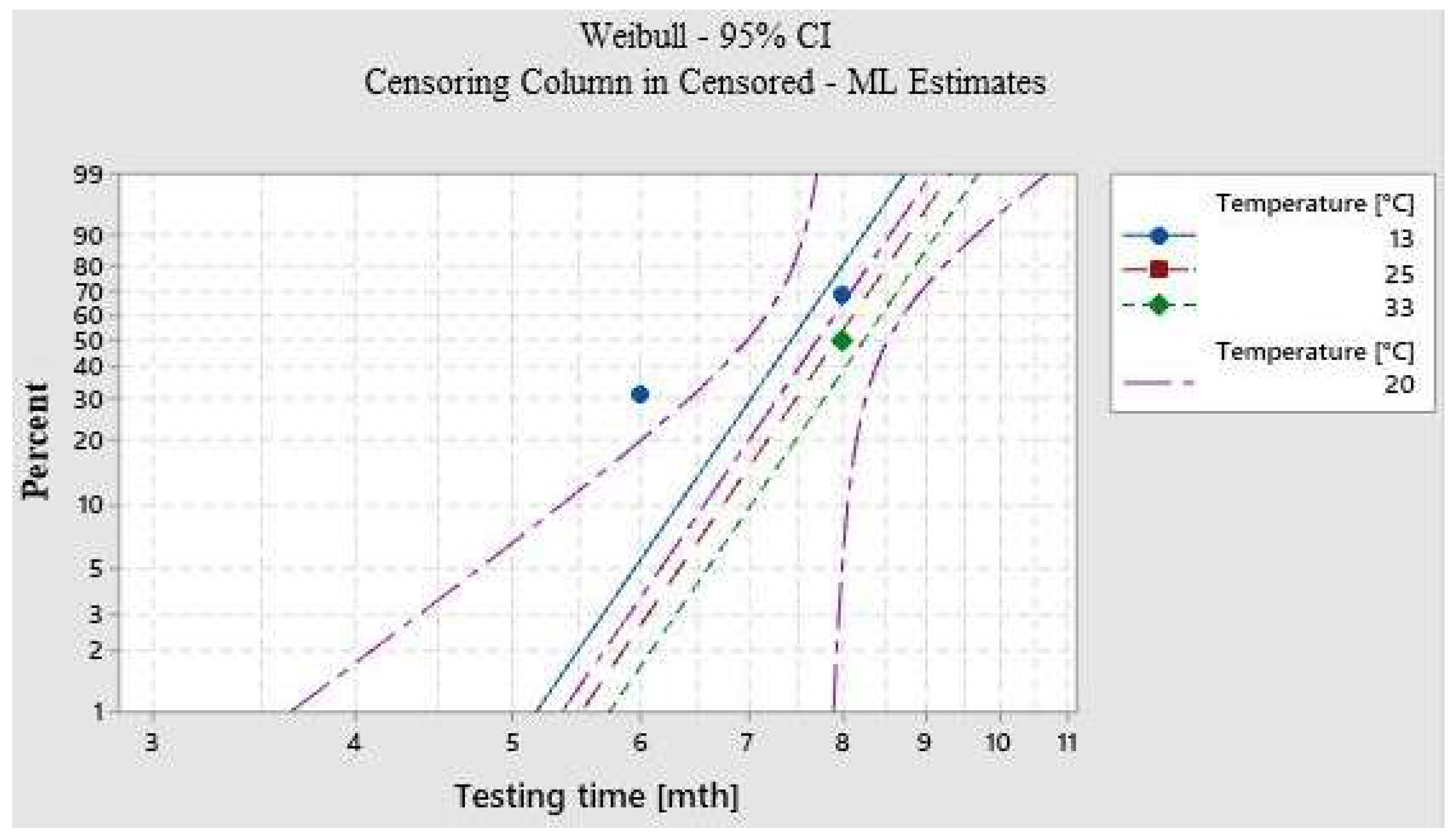 Polymers 15 00889 g002