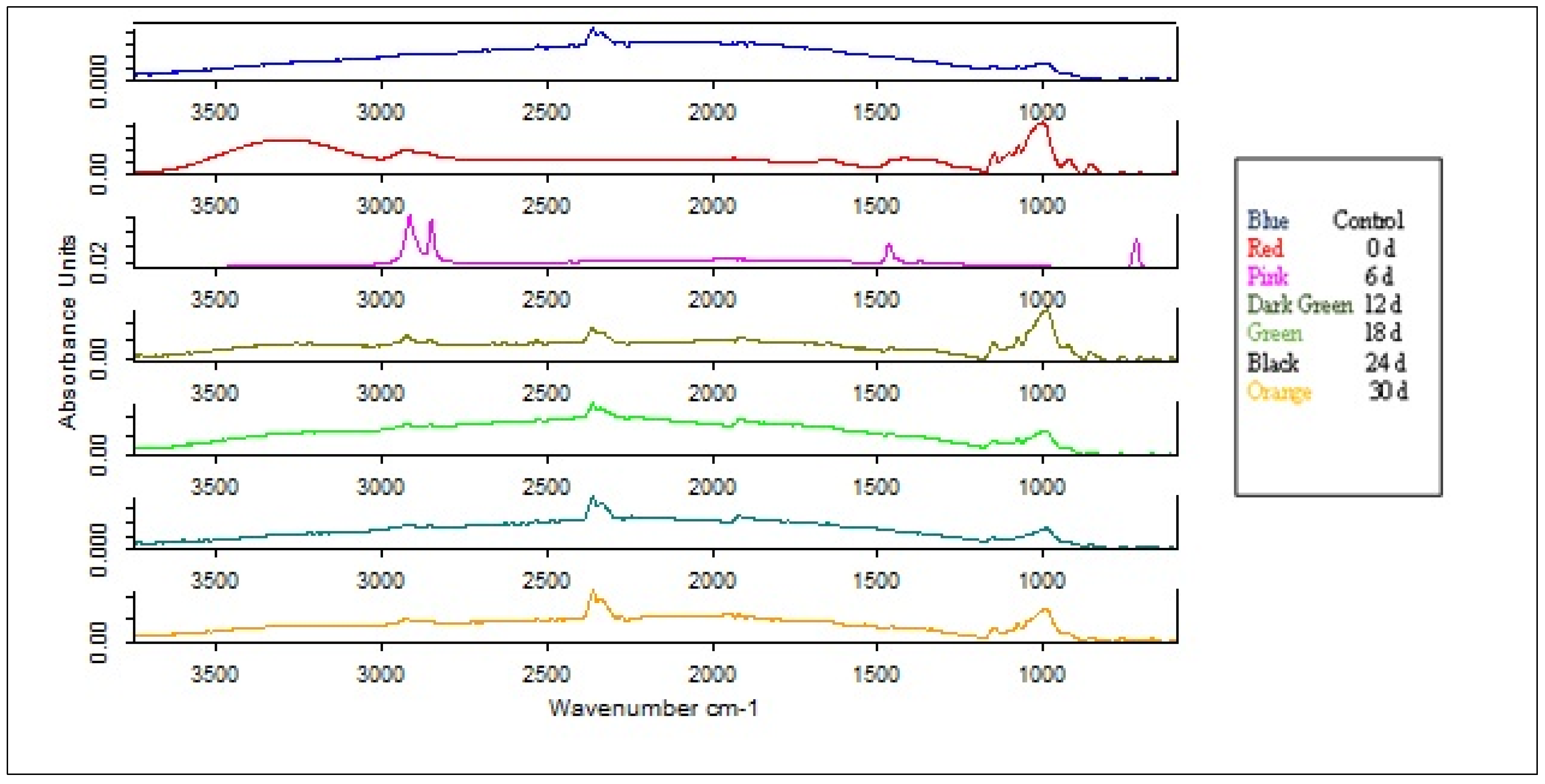 Polymers 15 00889 g008