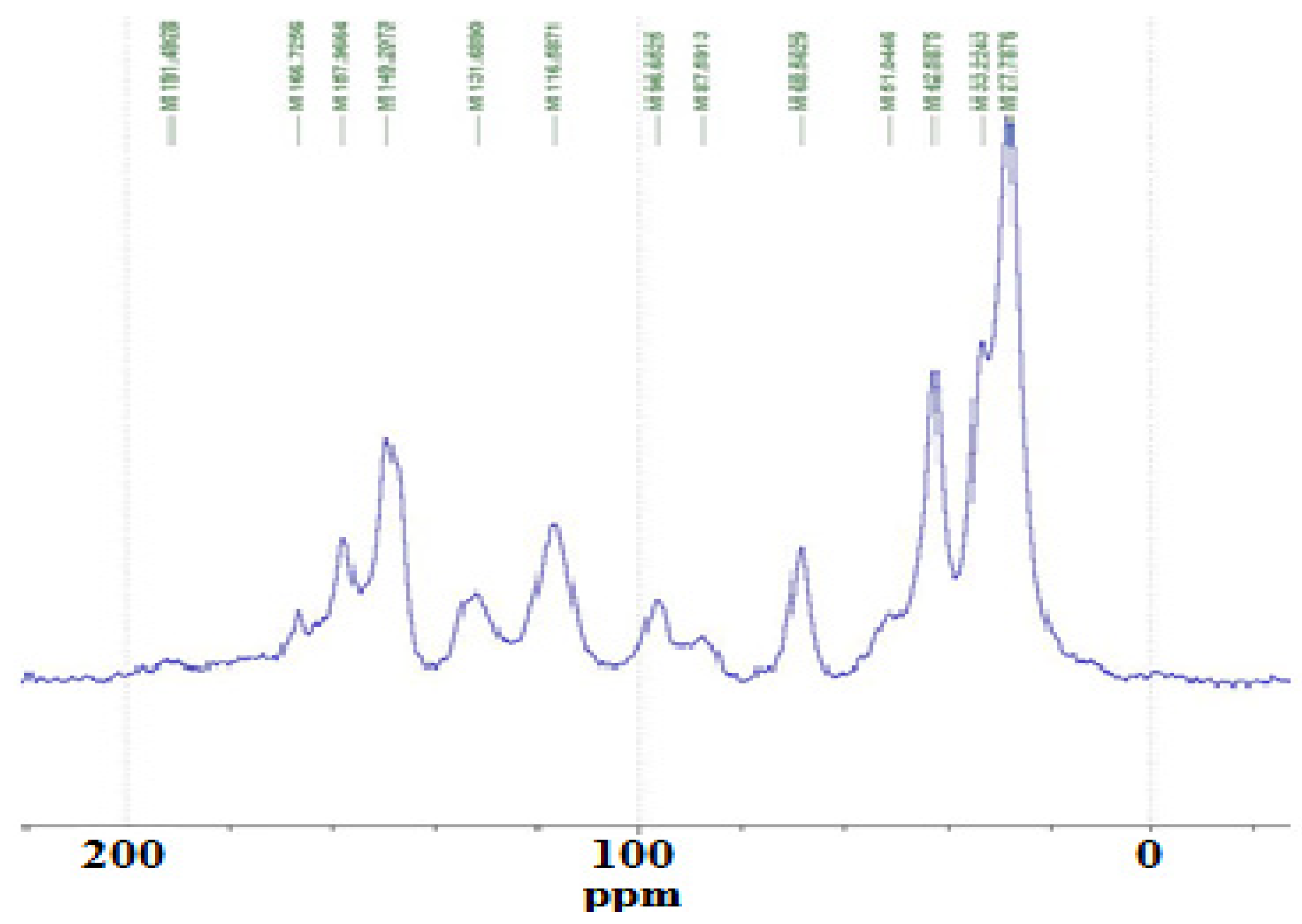 Polymers 15 00890 g013