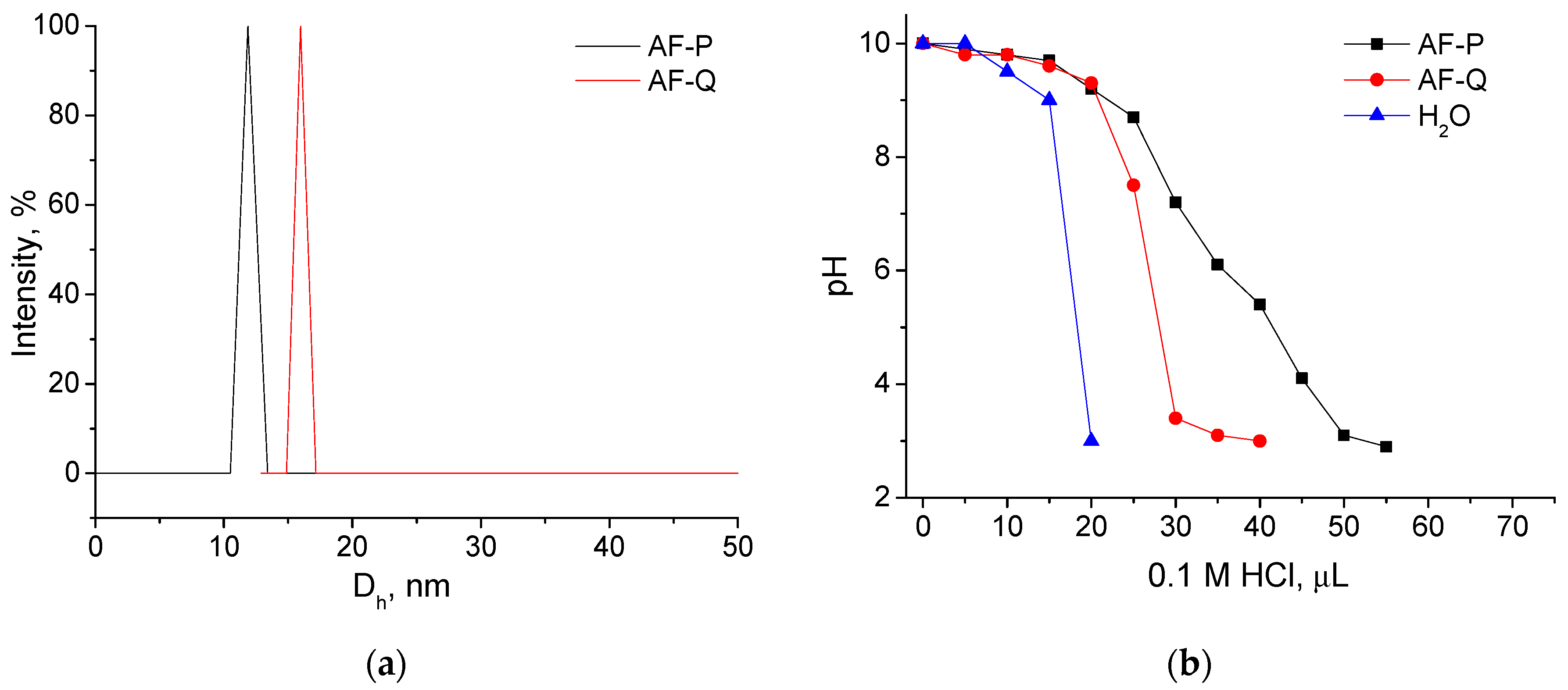 Polymers 15 00894 g001