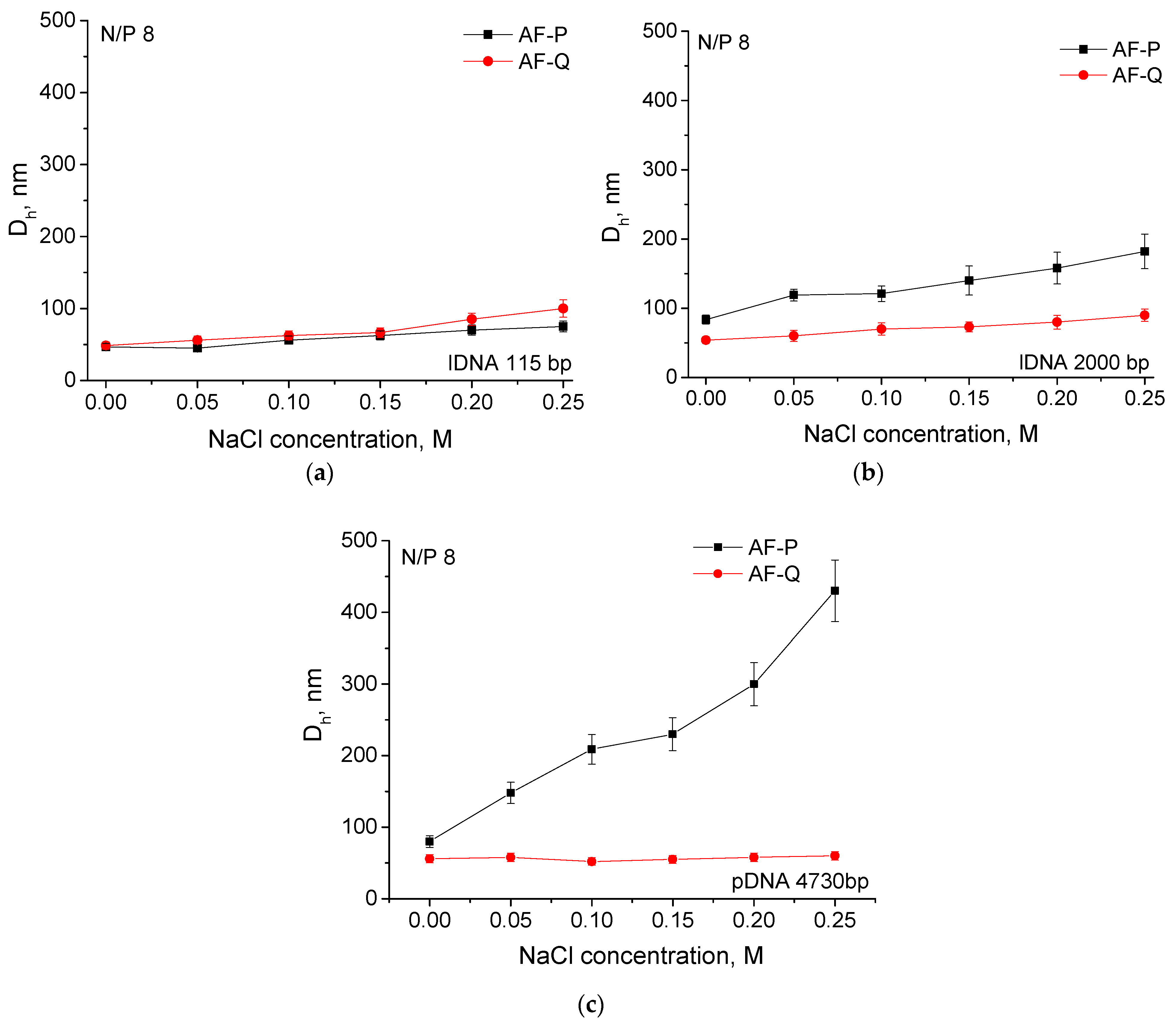 Polymers 15 00894 g005